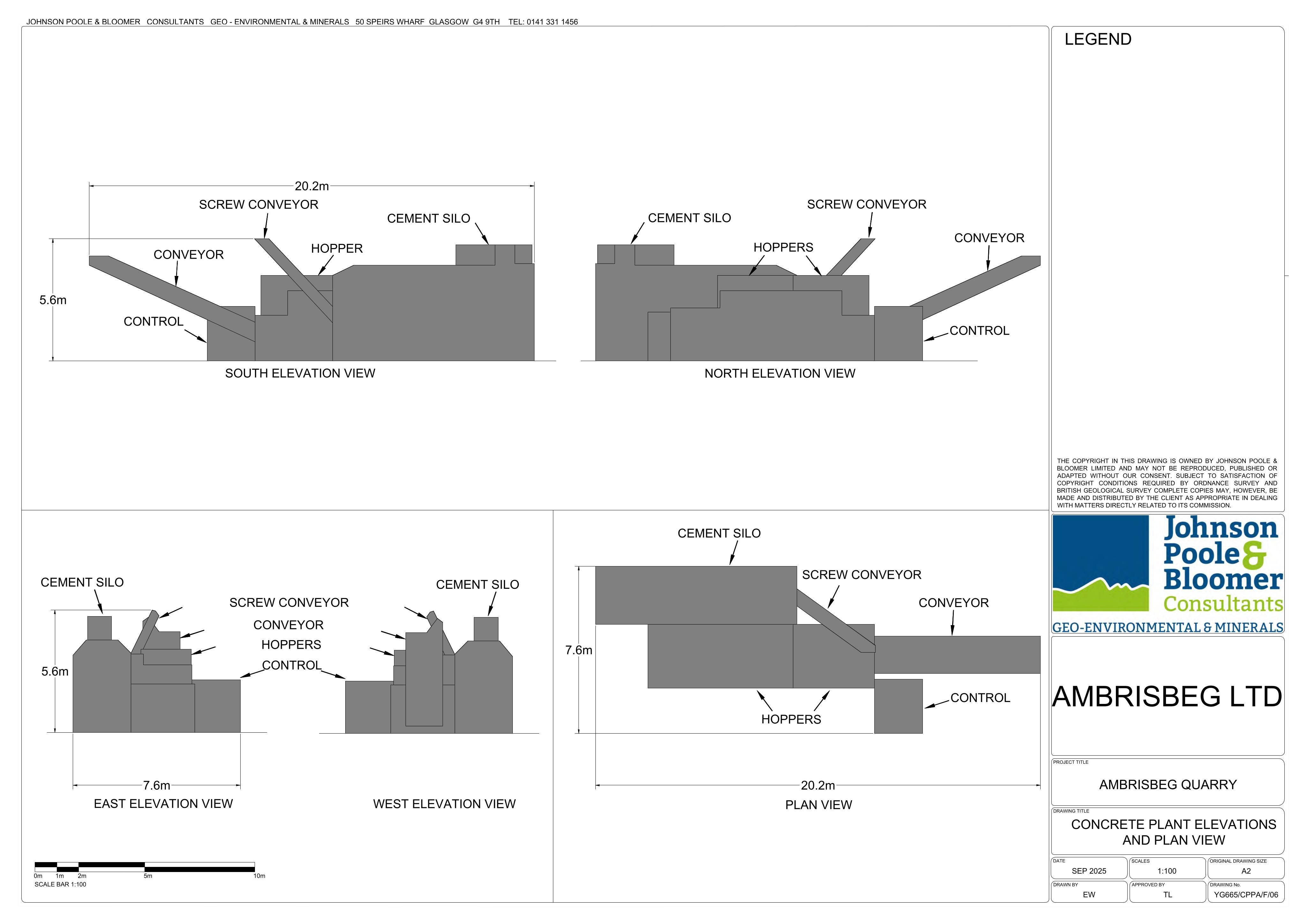 Document 3