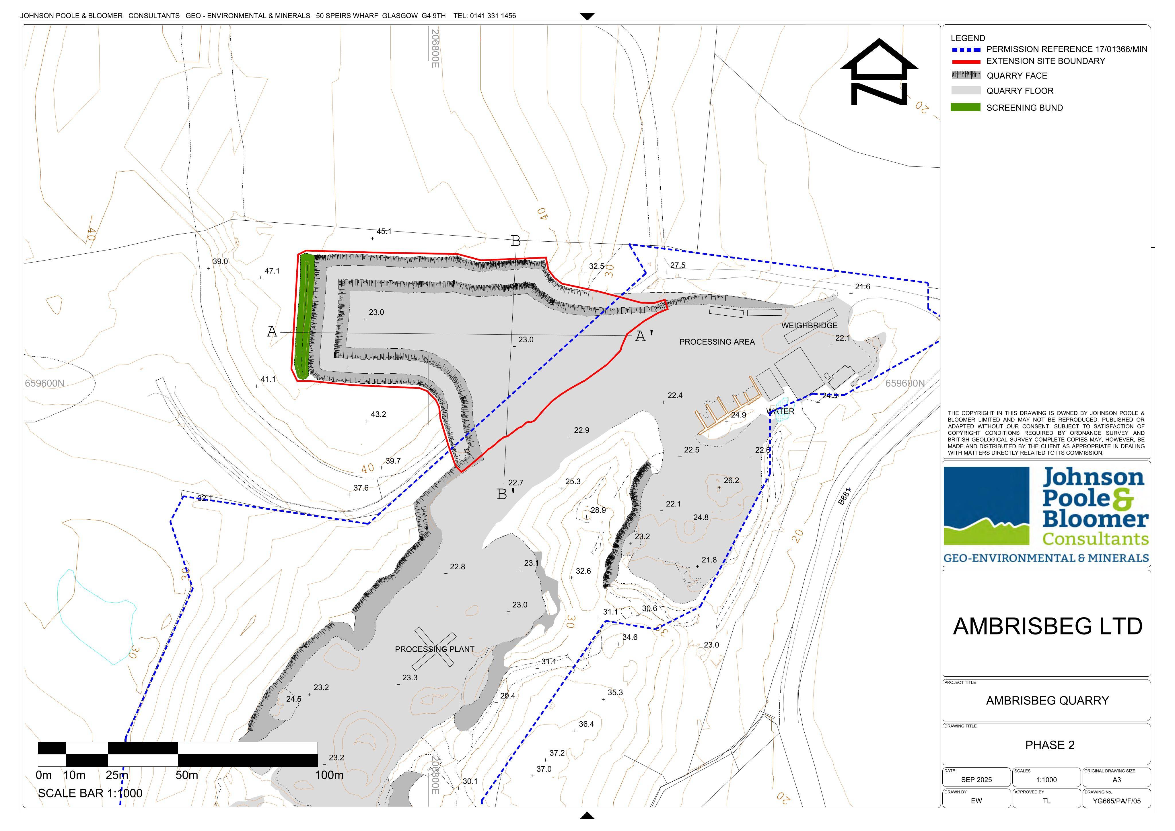 Planning document