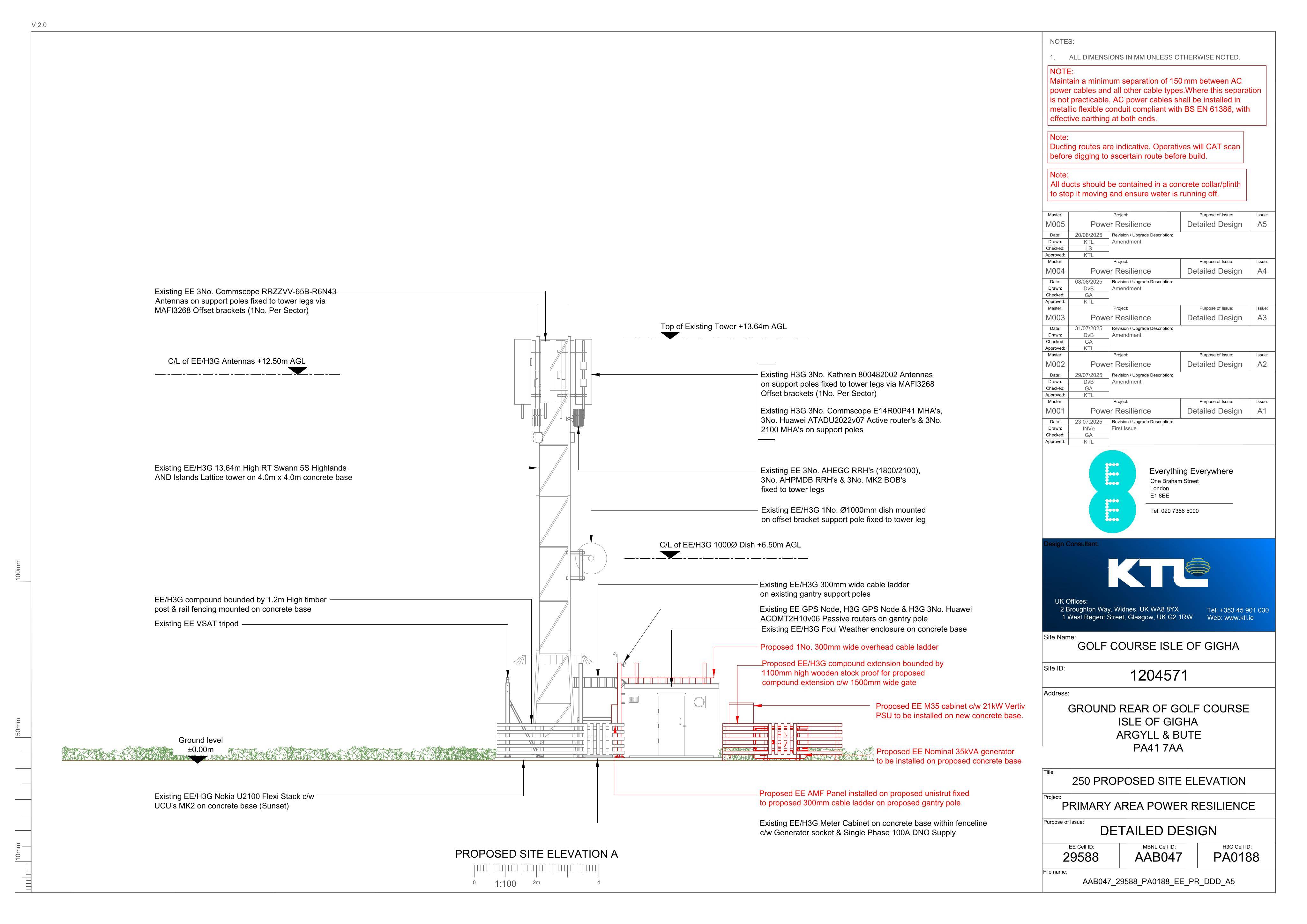 Document 2