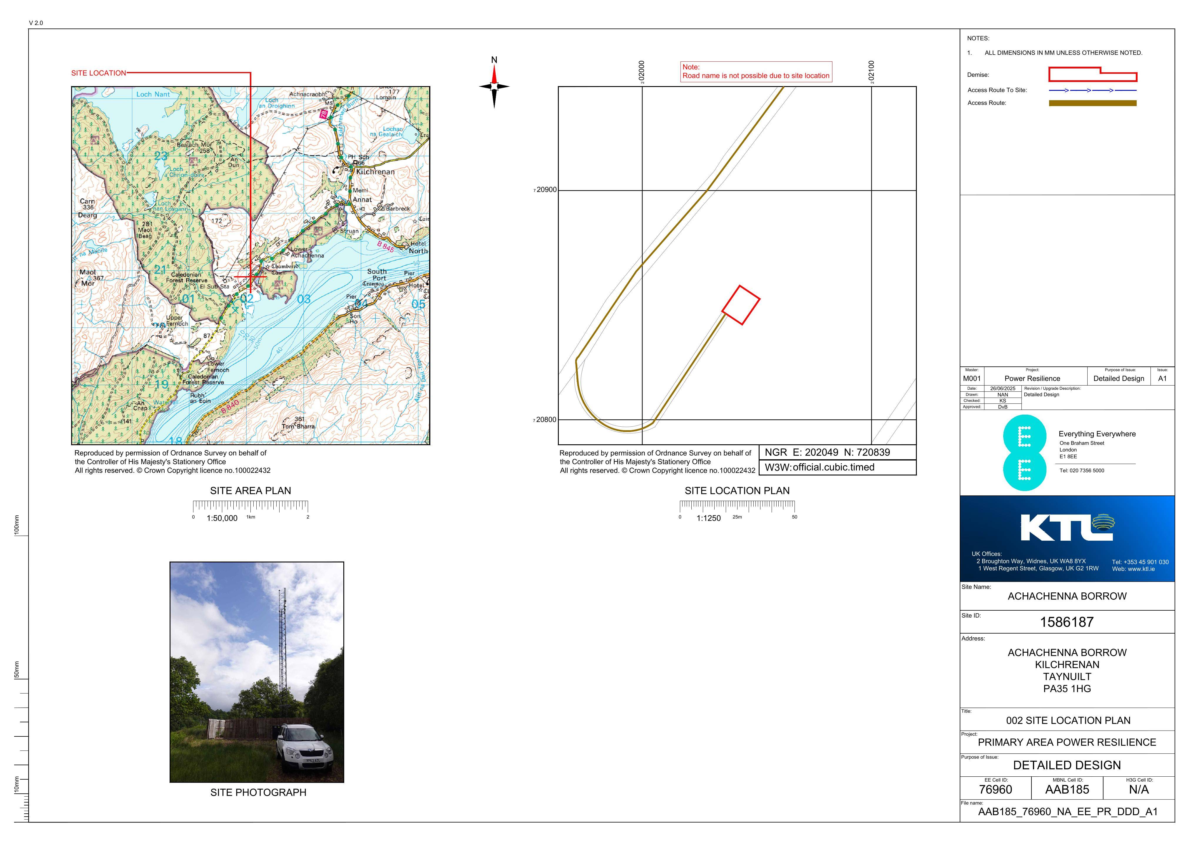 Planning document