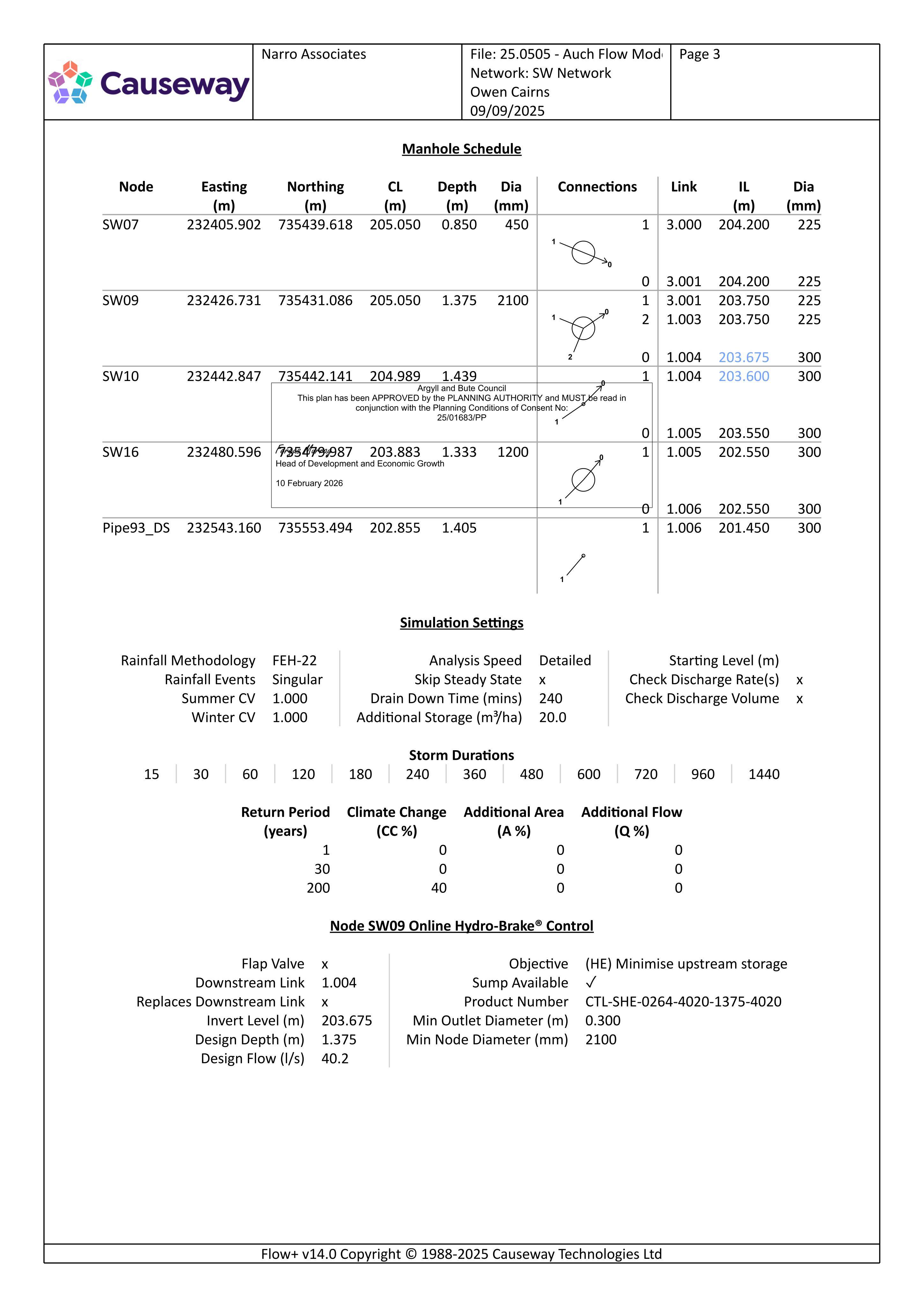 Document 3