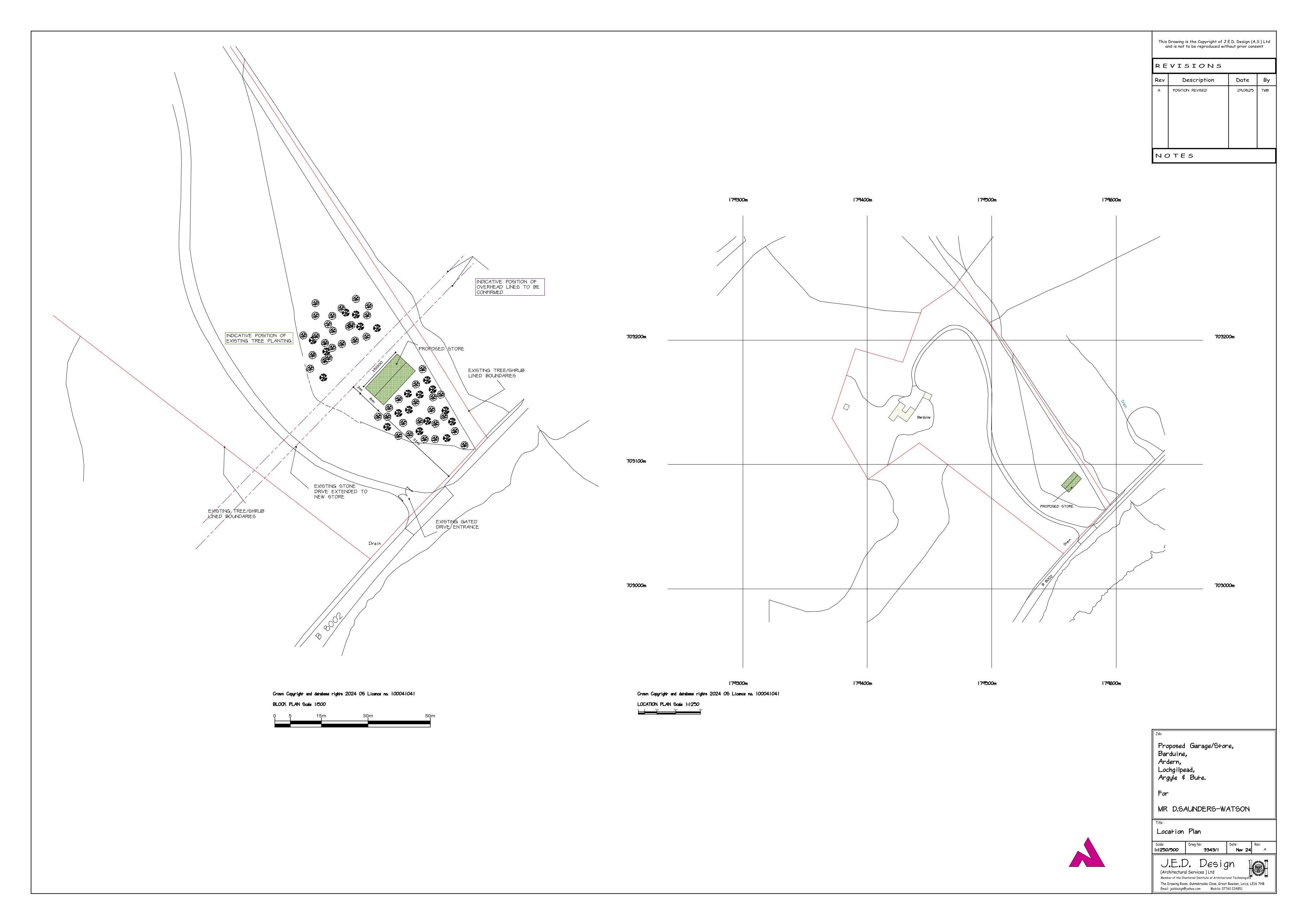 Planning document
