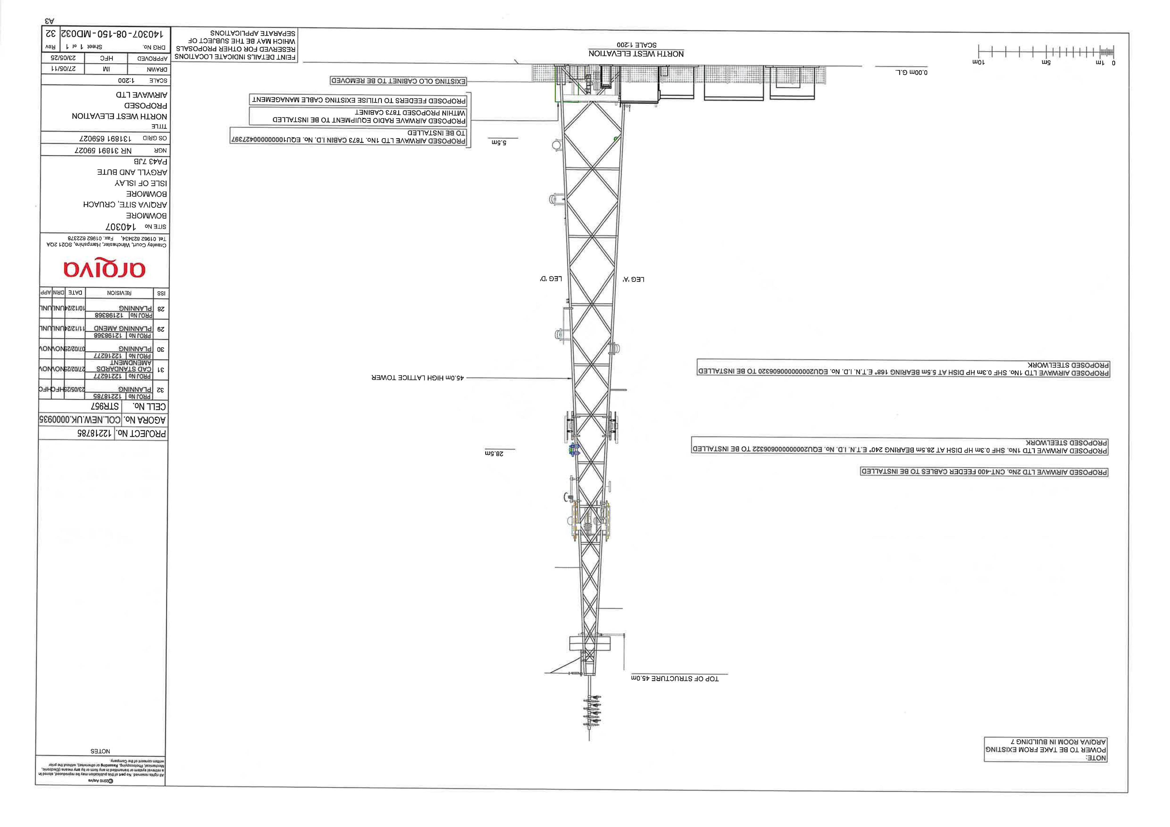 Document 3