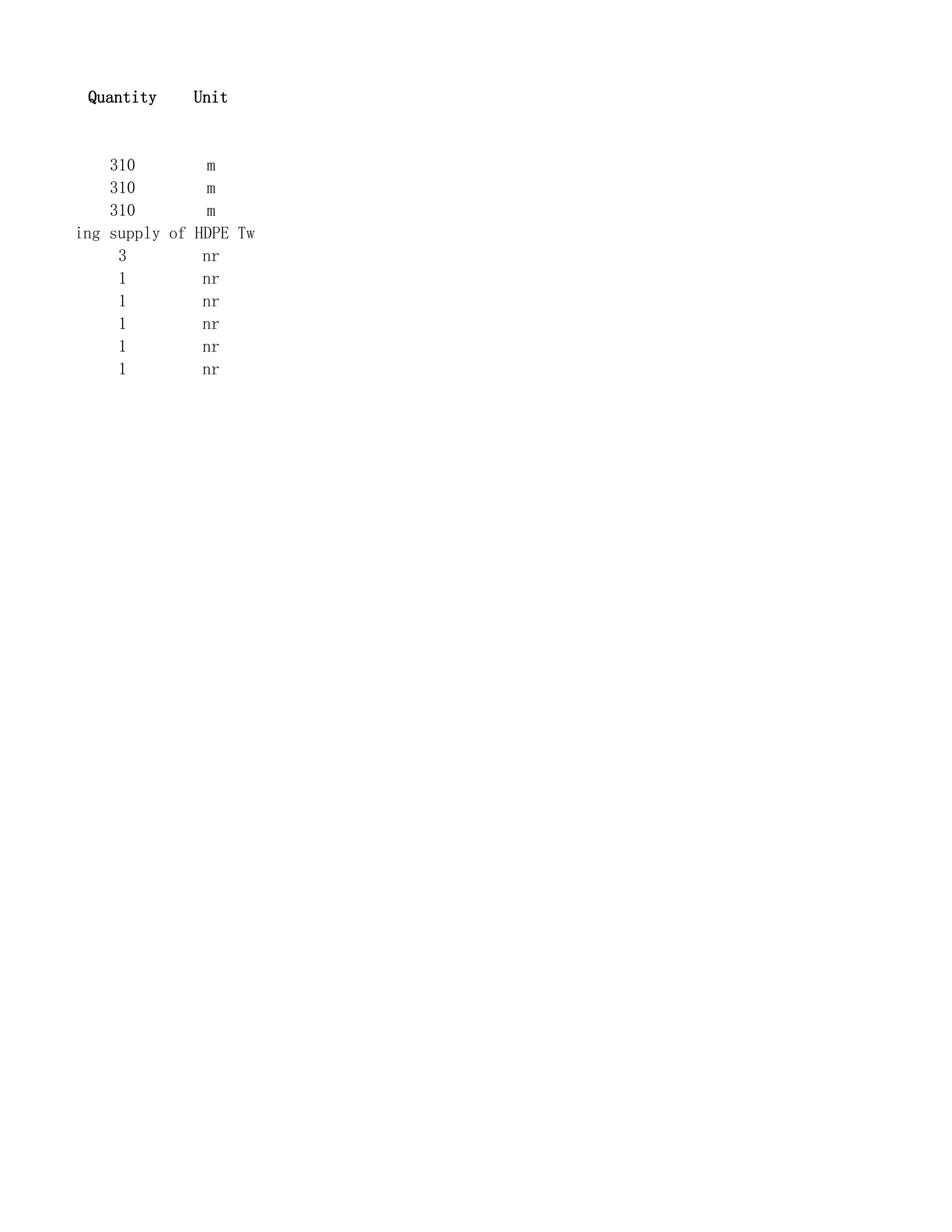Document 4