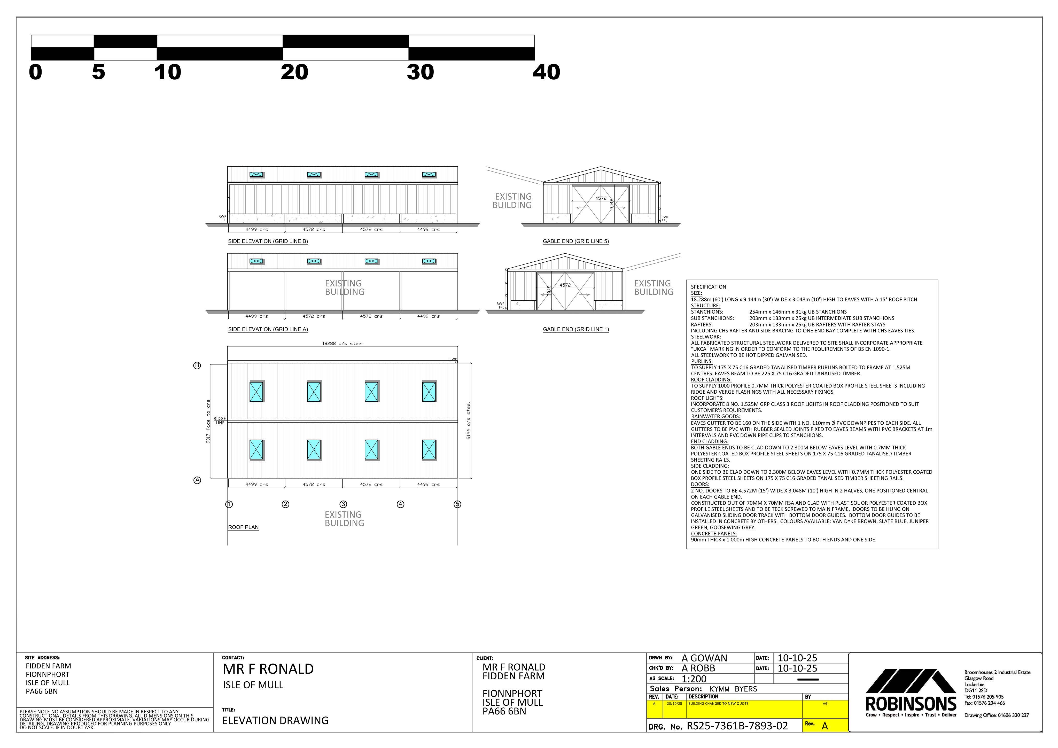 Document 2
