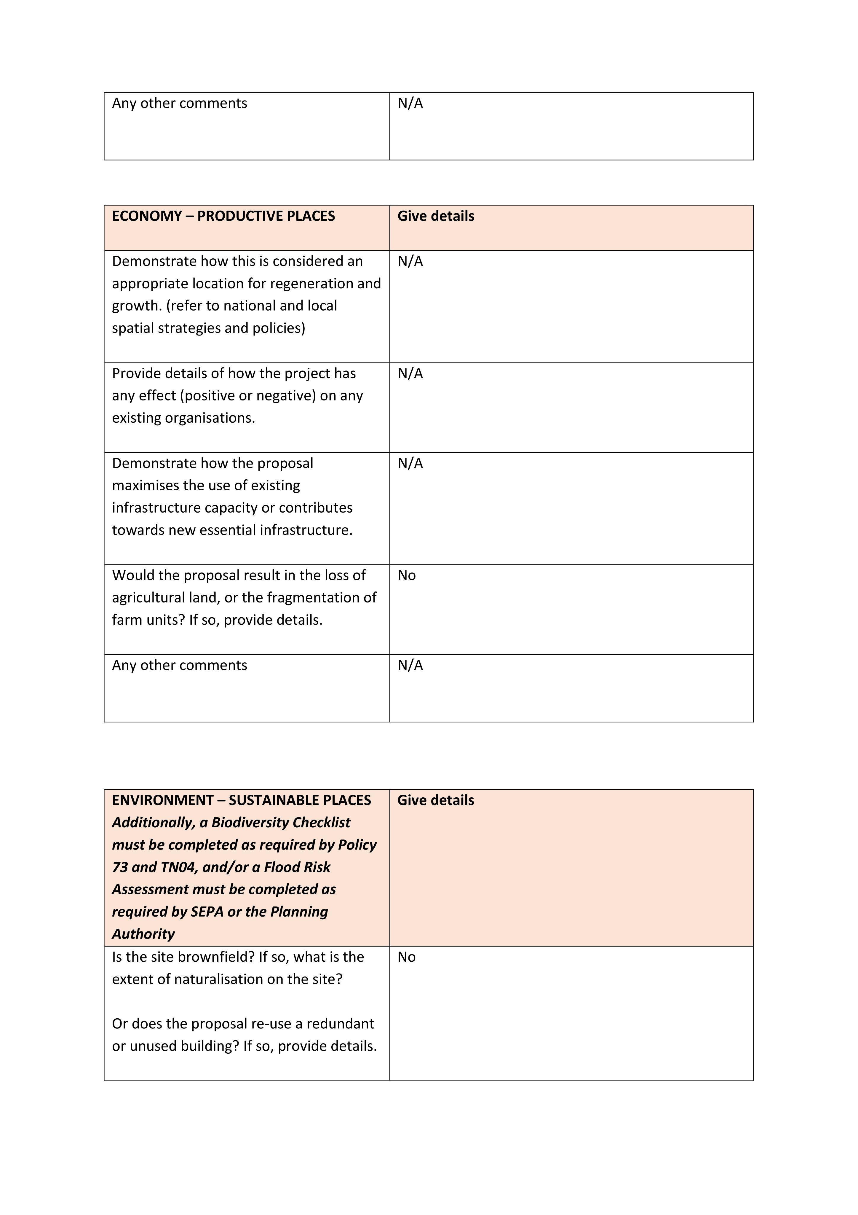 Planning document