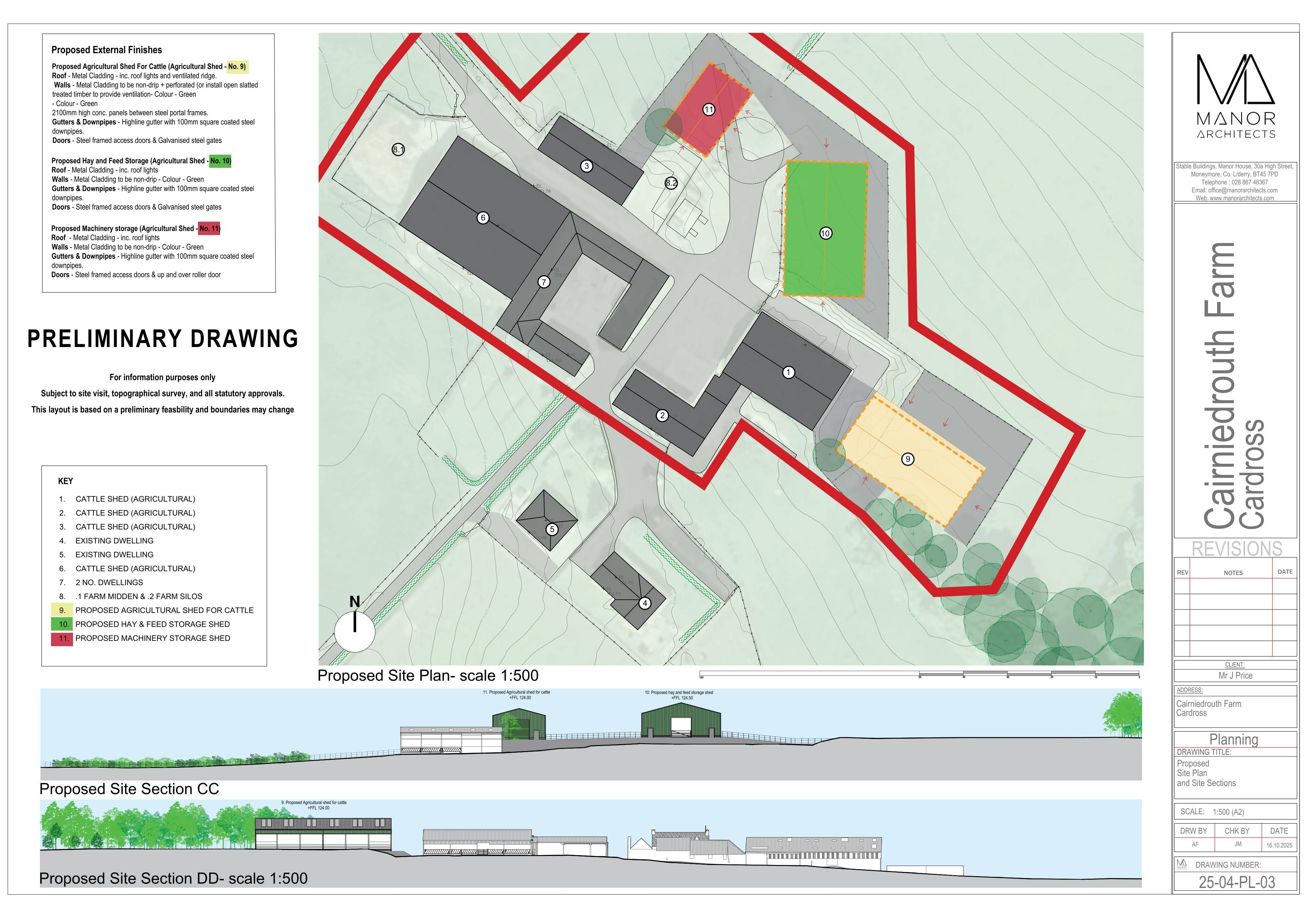 Planning document