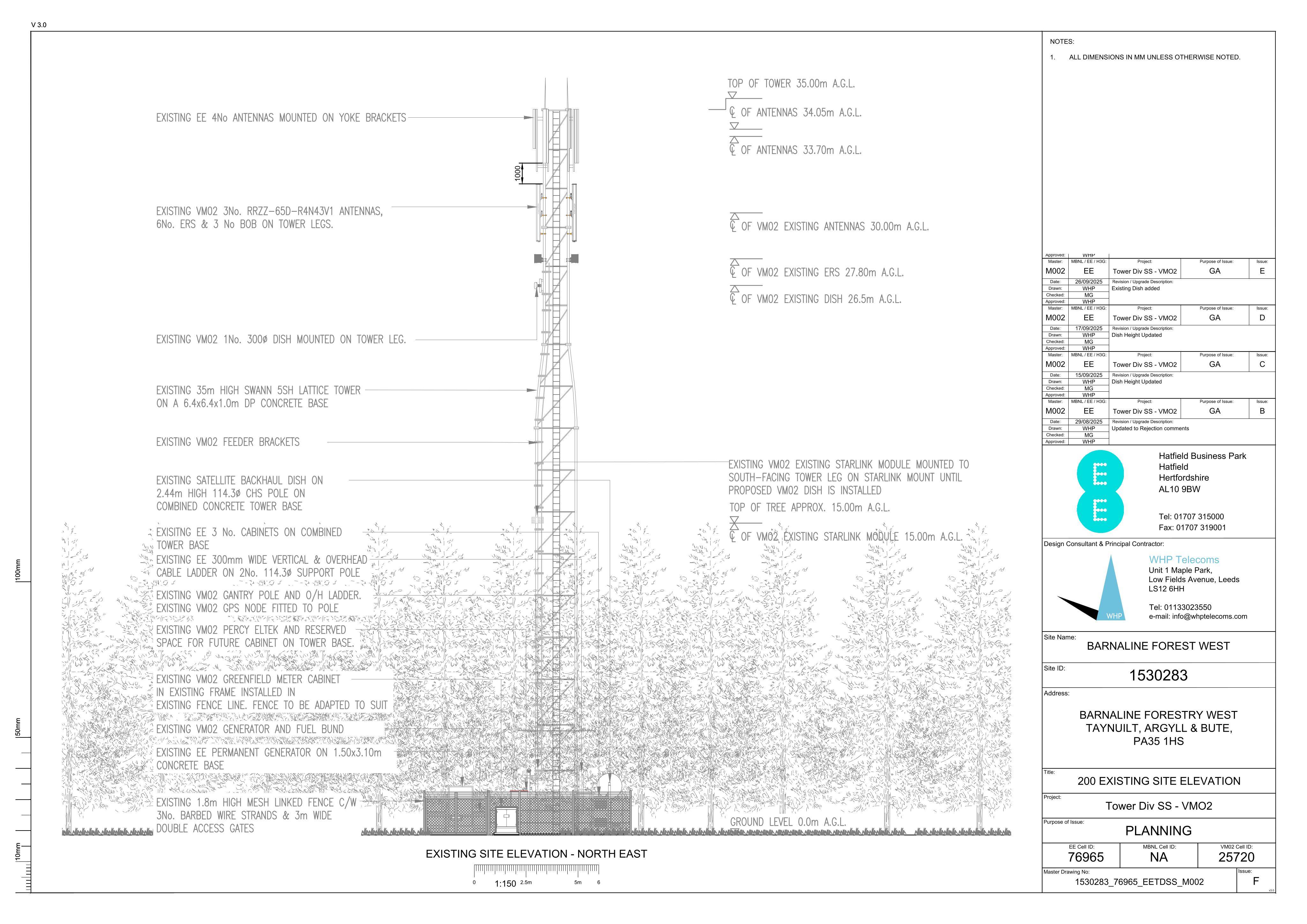Document 2
