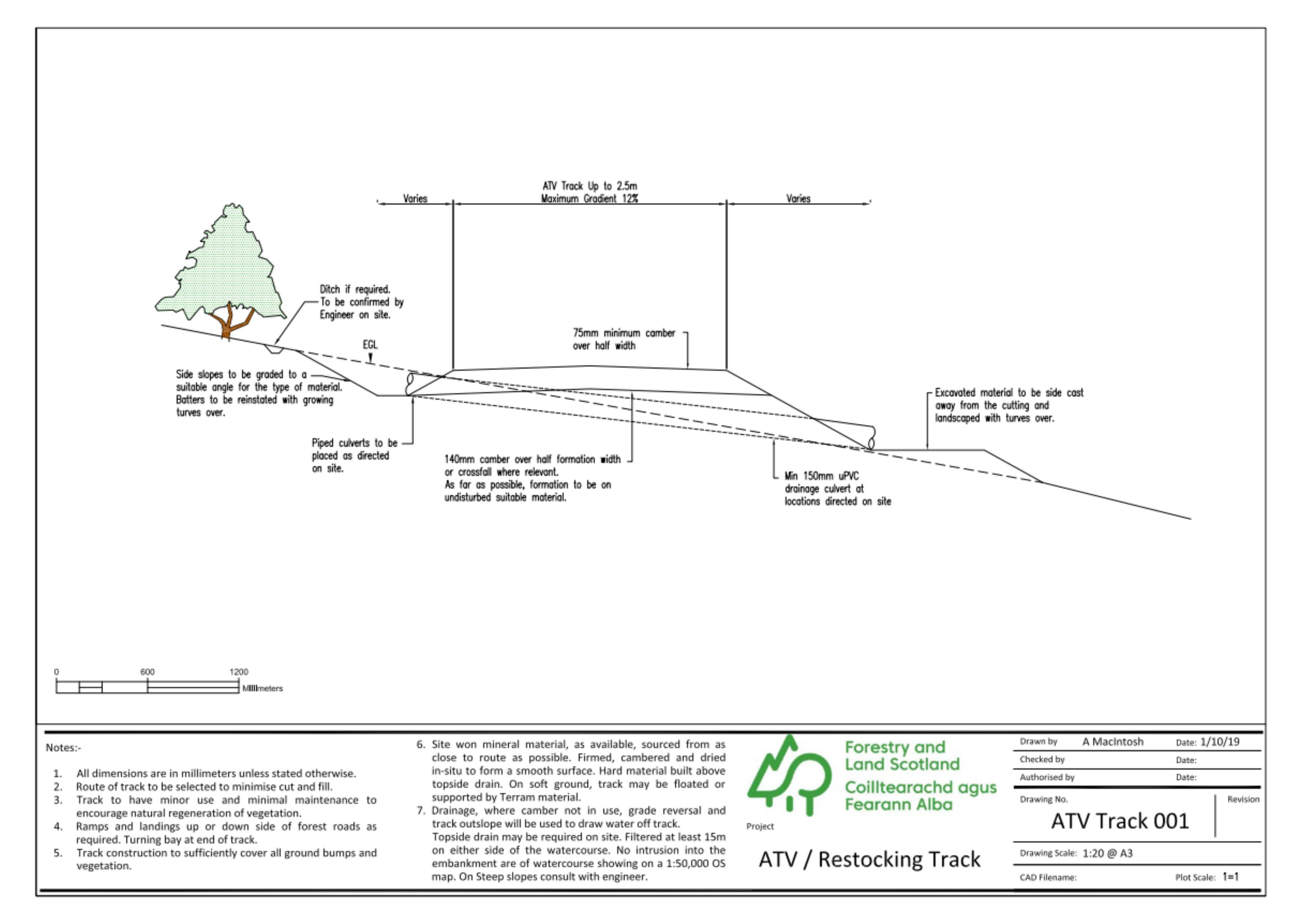 Document 3