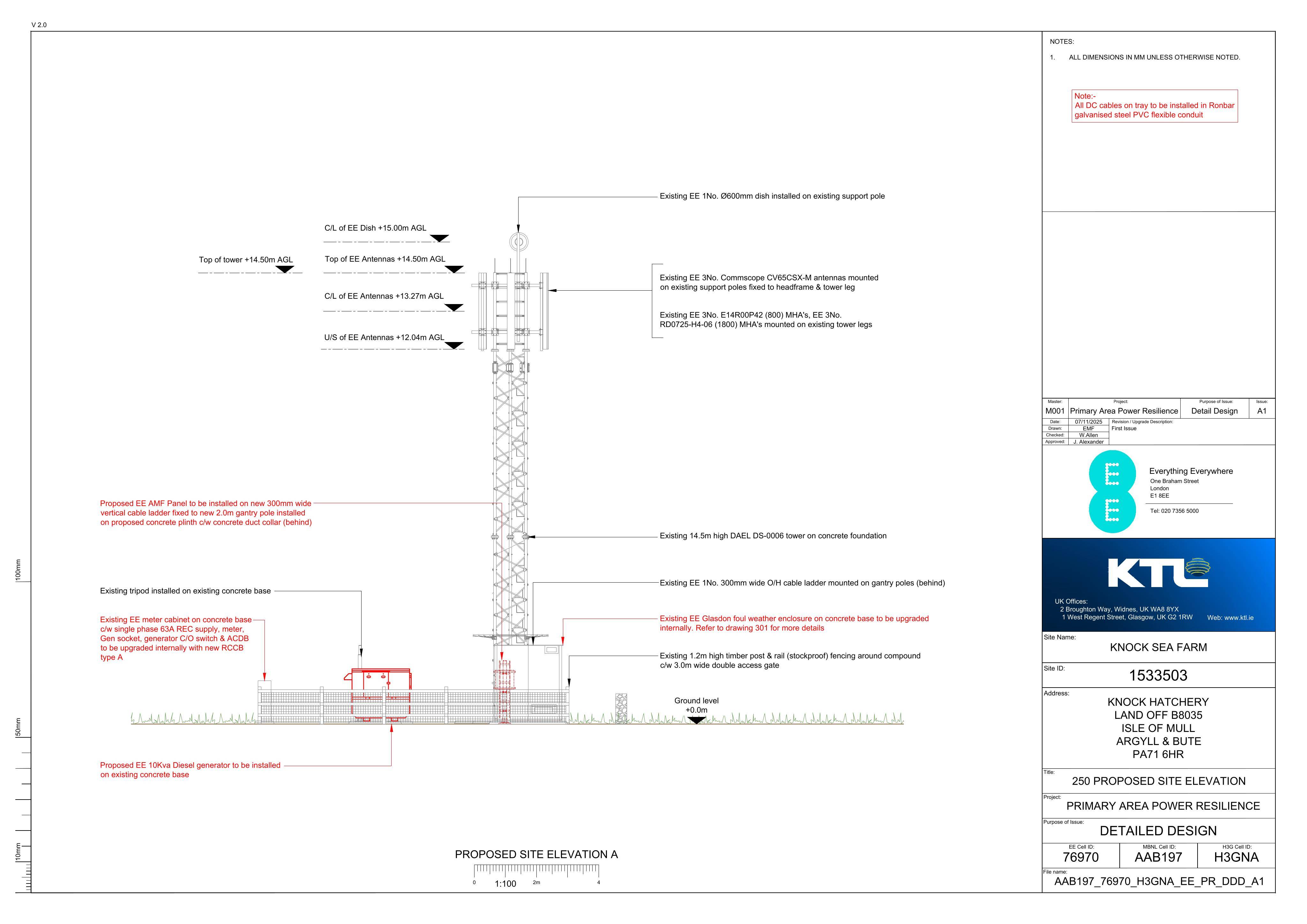 Document 2