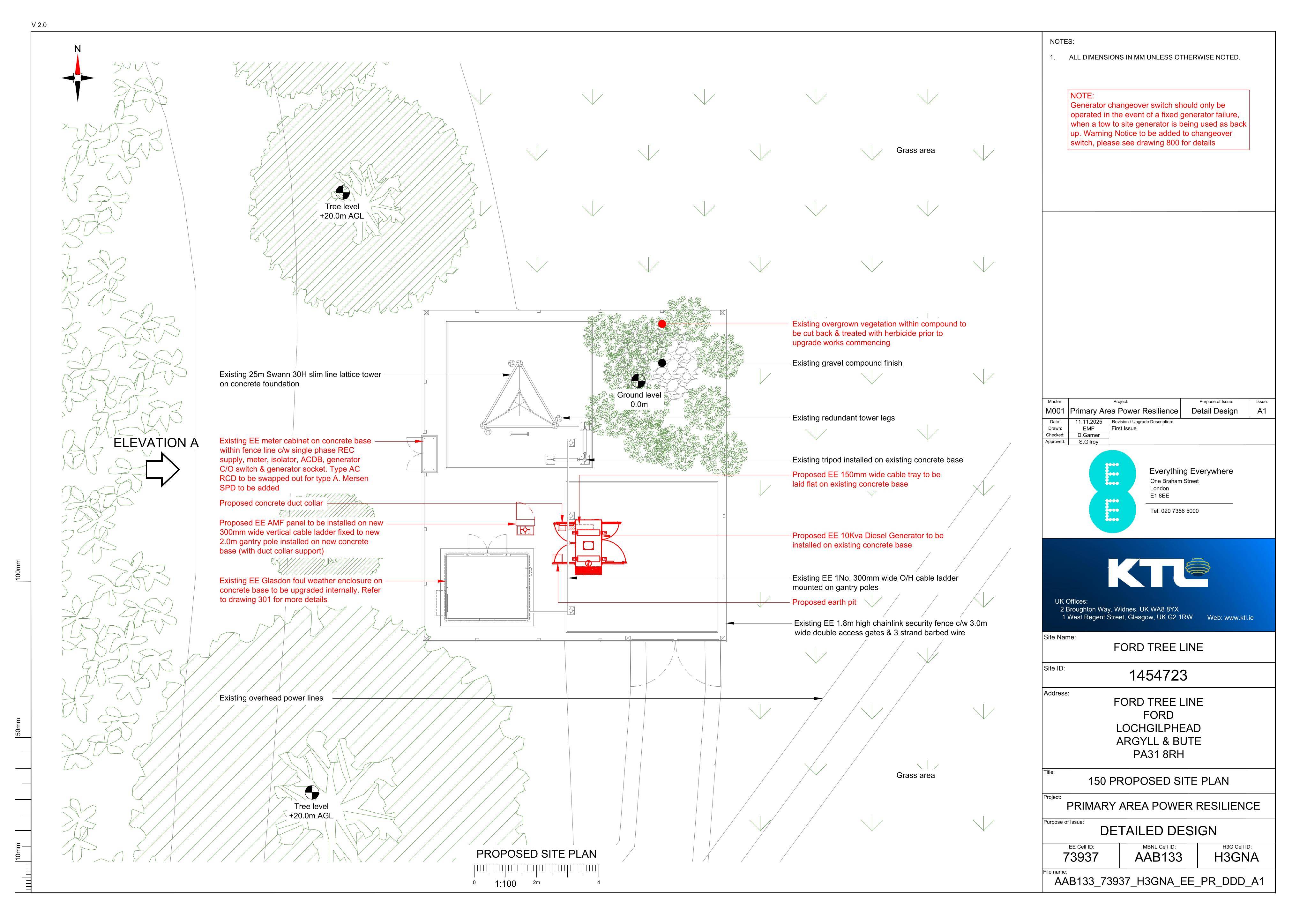 Document 2