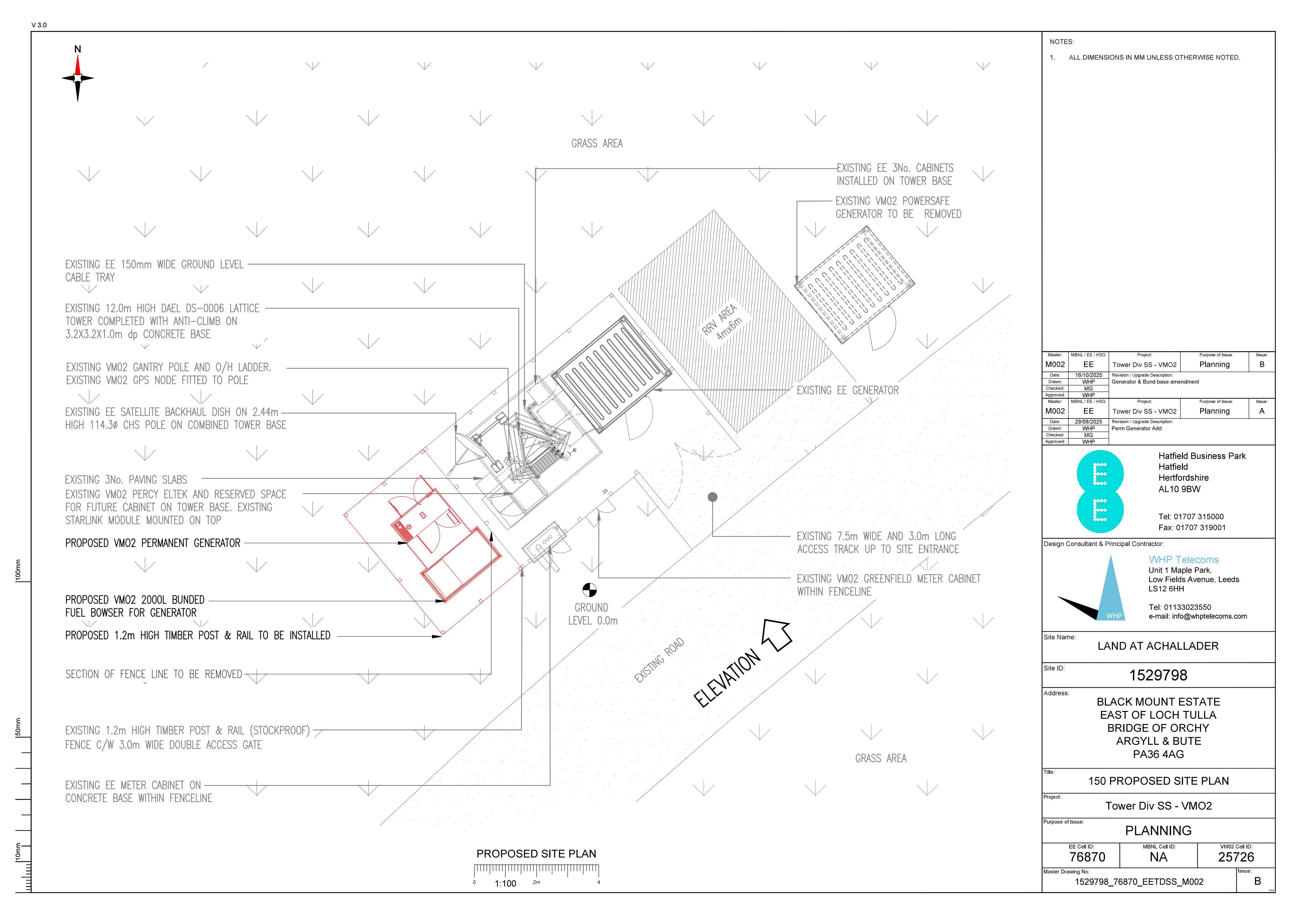 Planning document