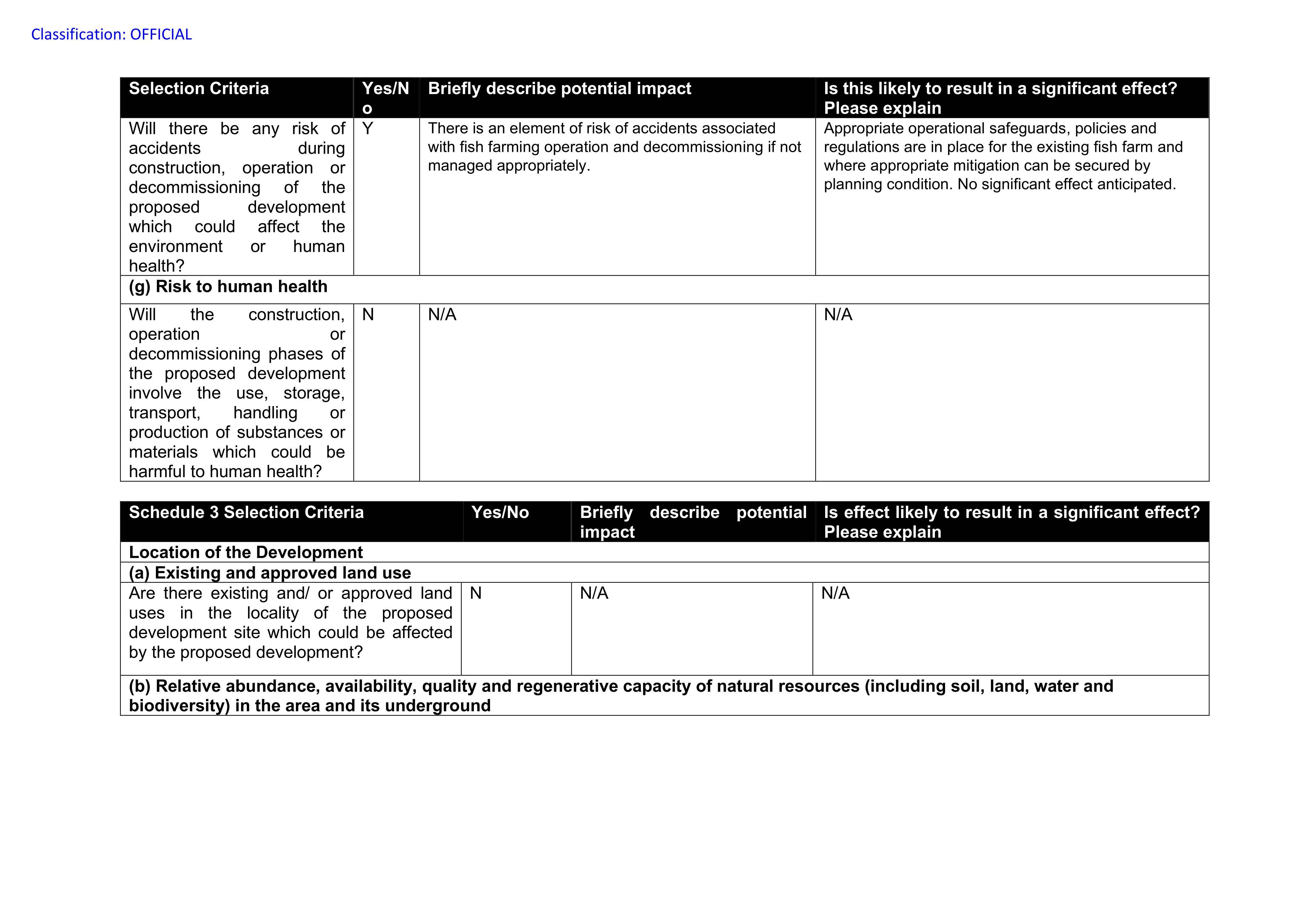 Planning document