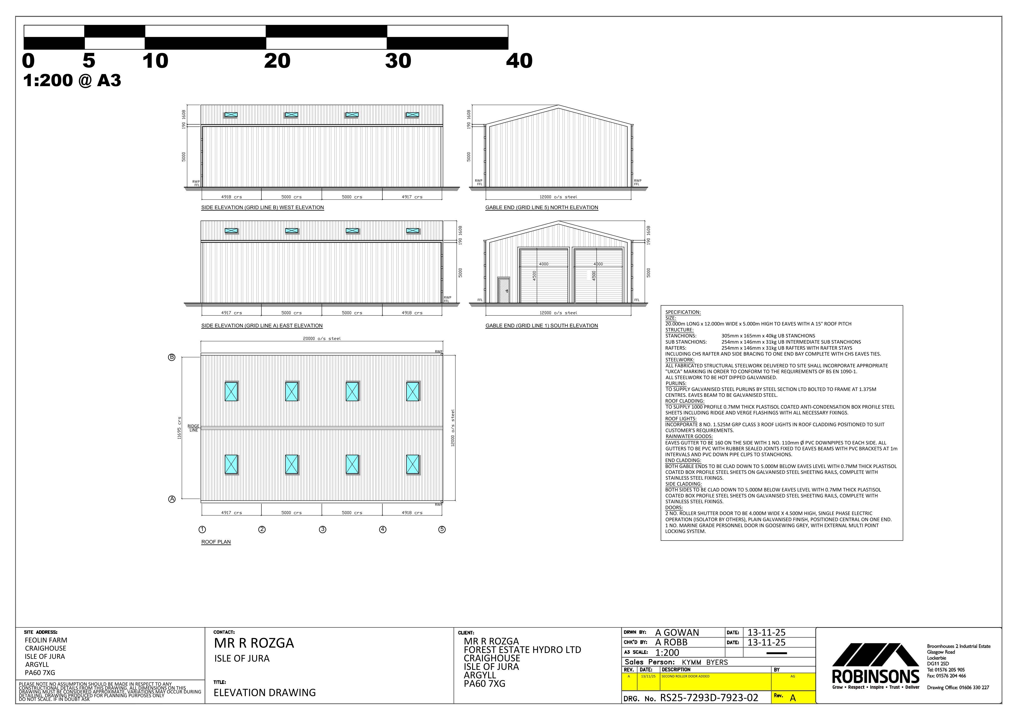 Document 2