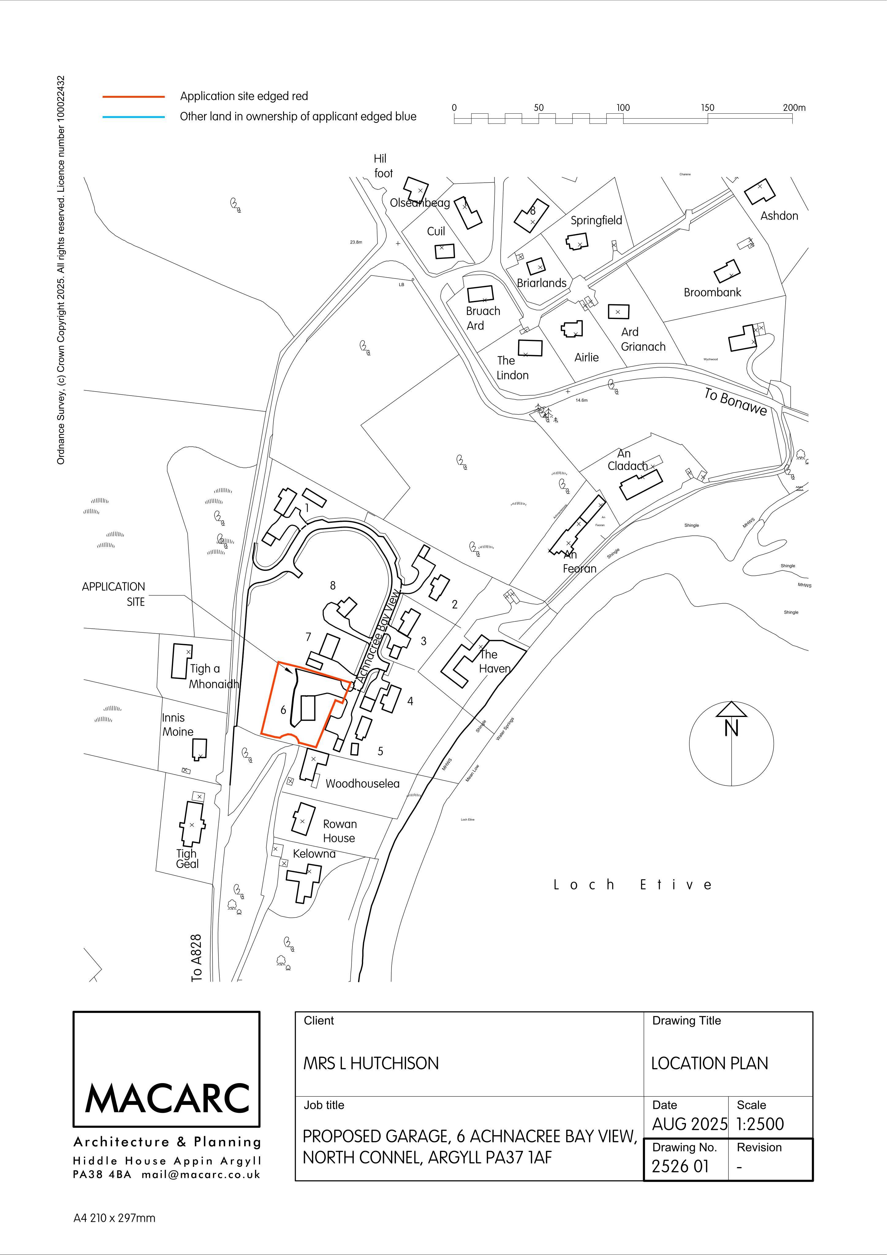 Planning document
