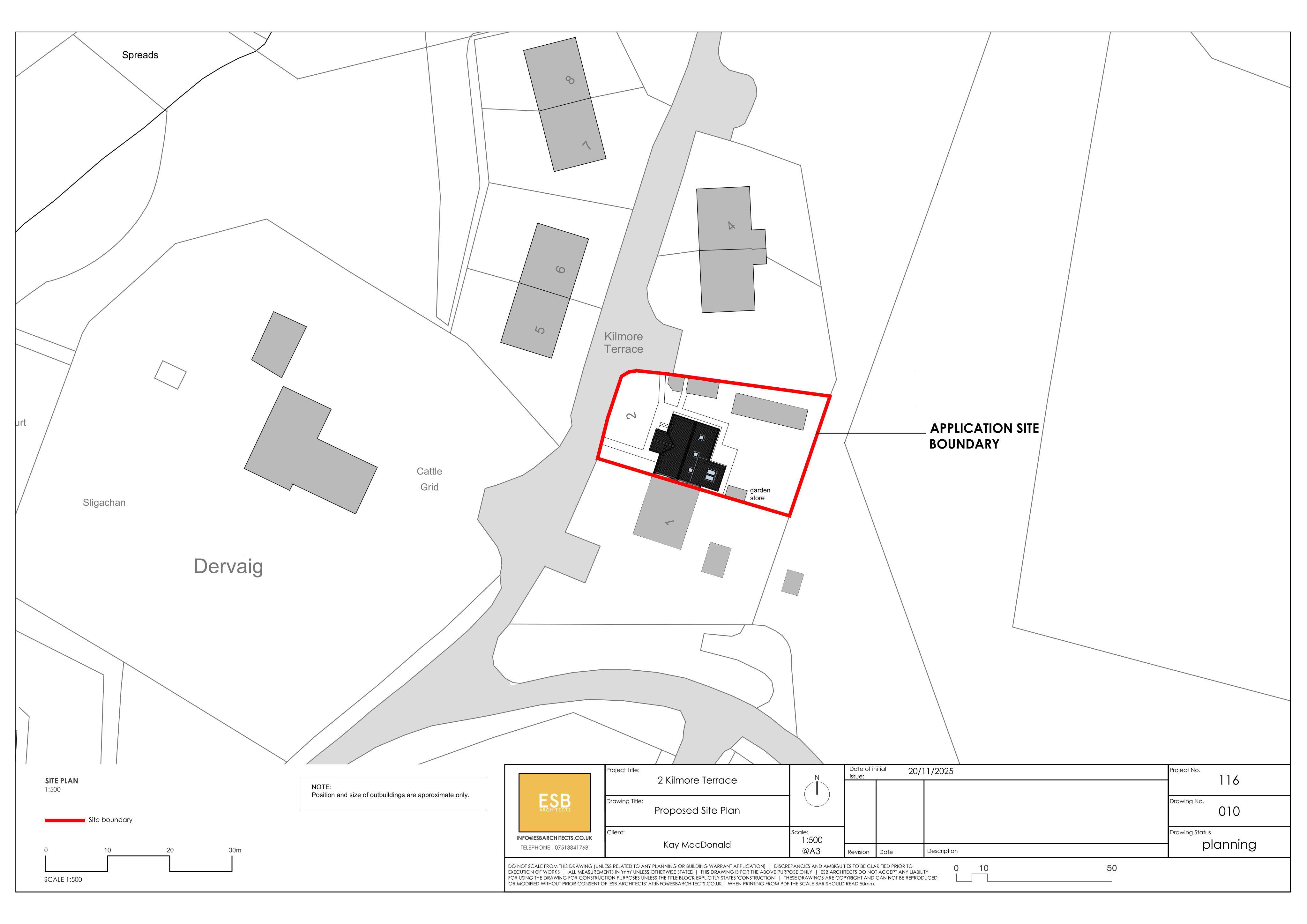 Planning document