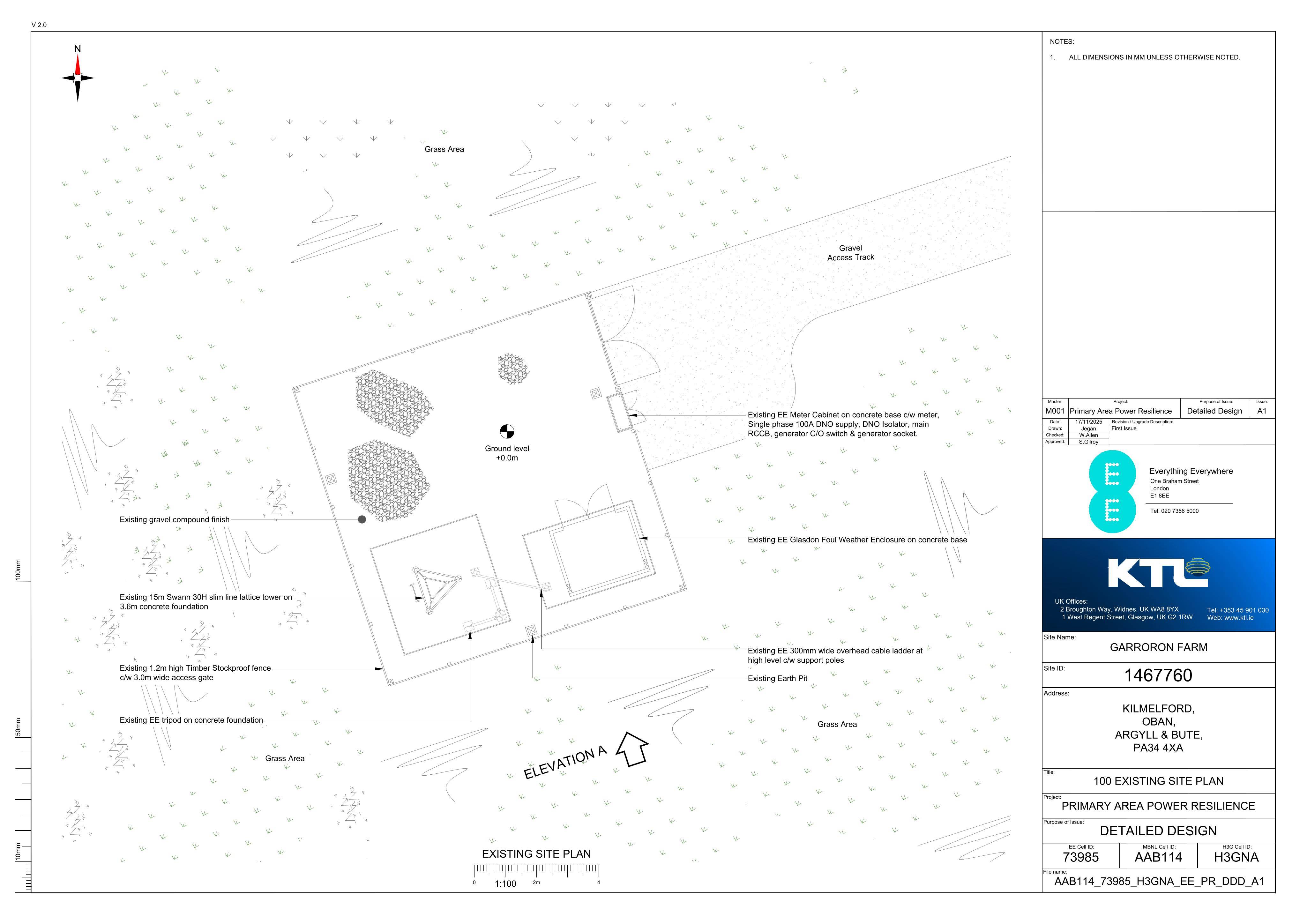 Planning document