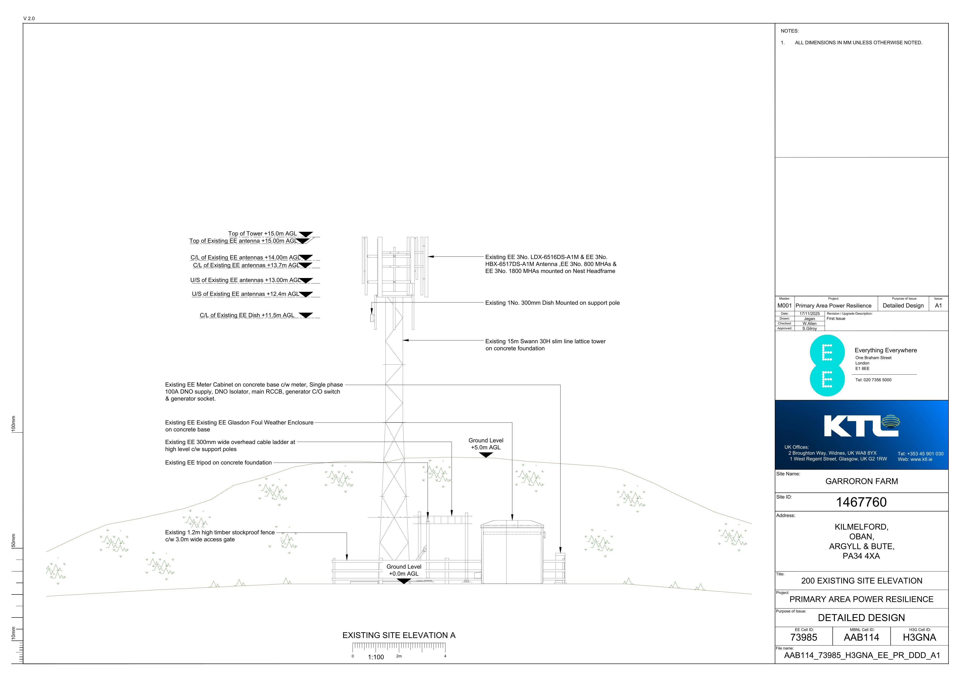 Document 2