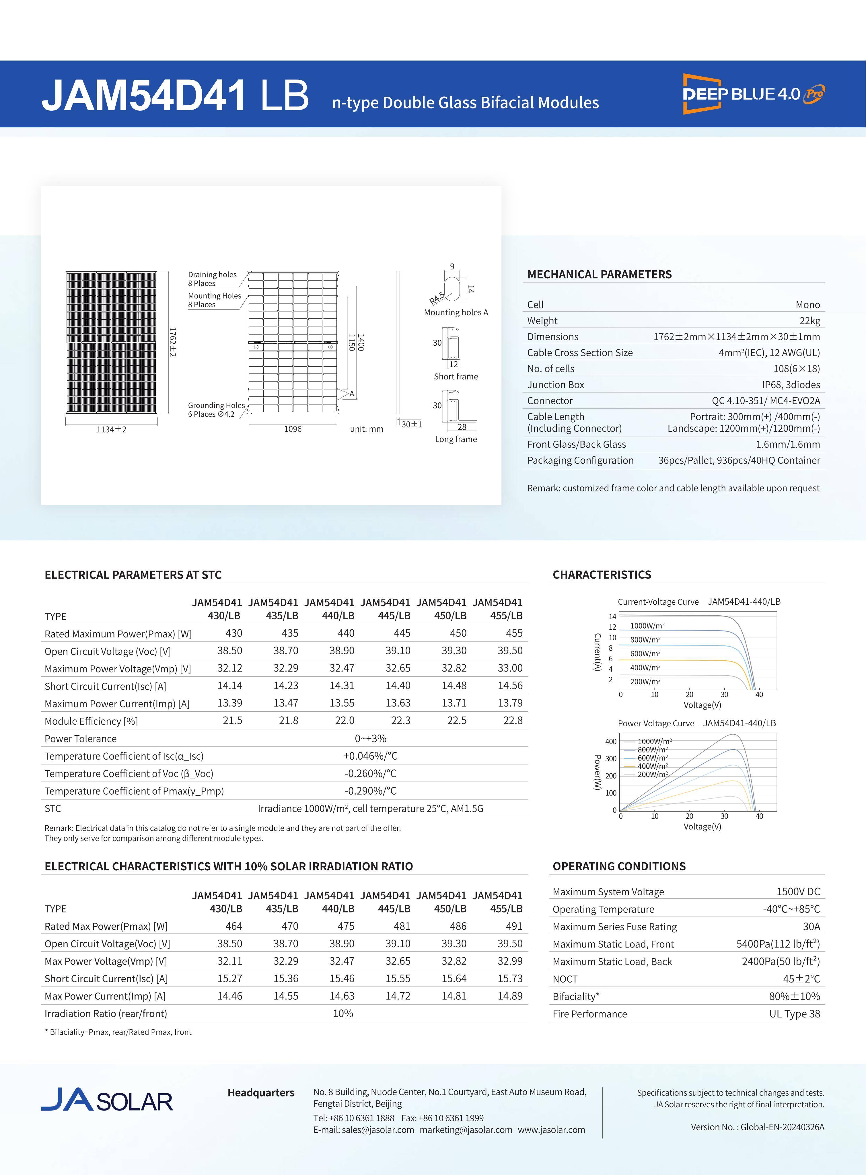 Document 4