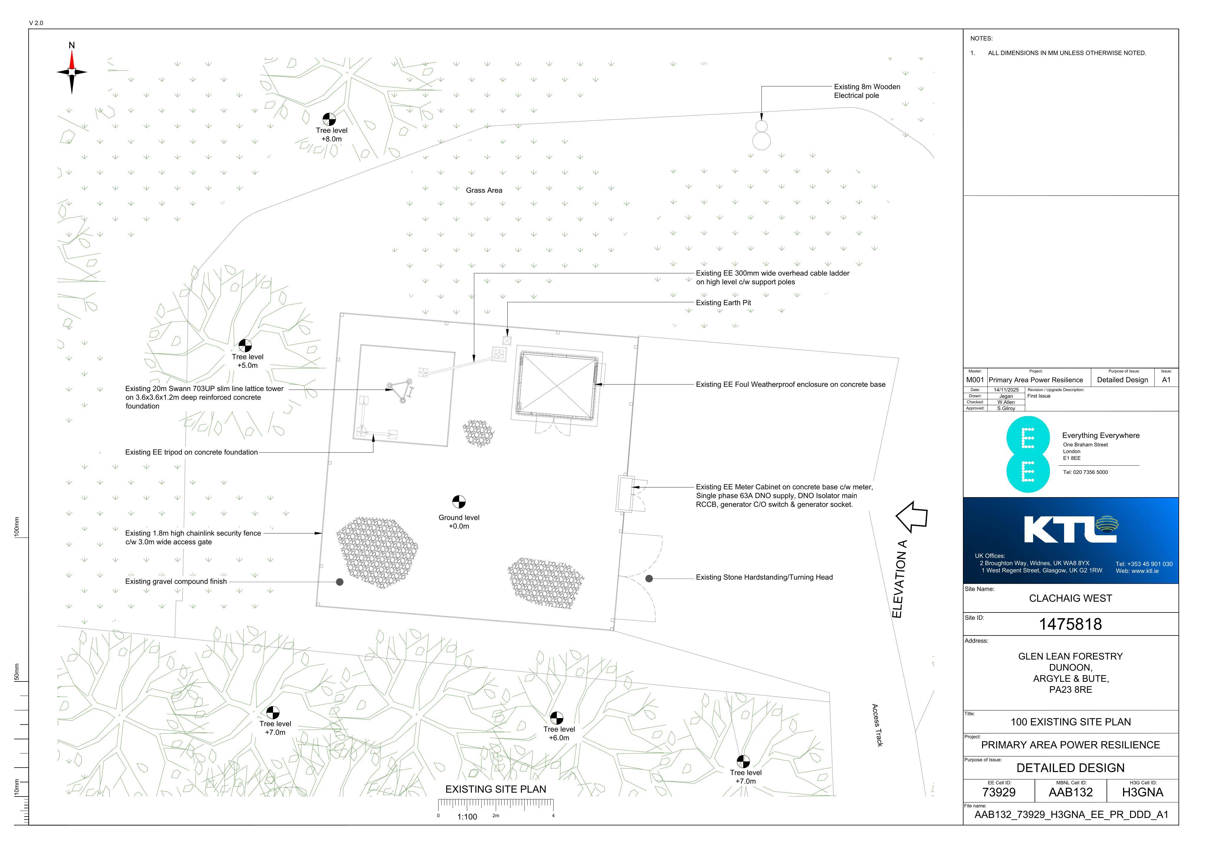 Planning document