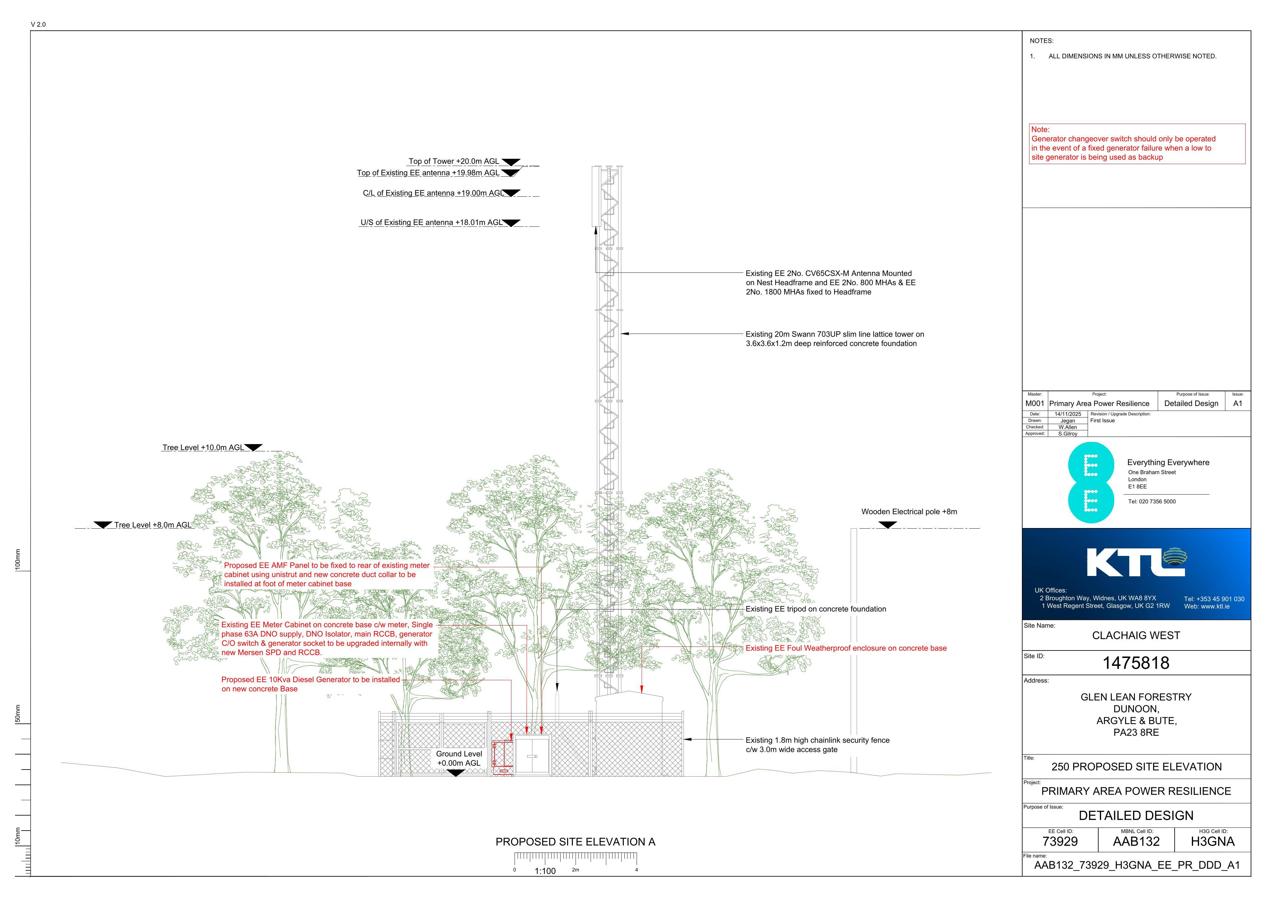 Document 2