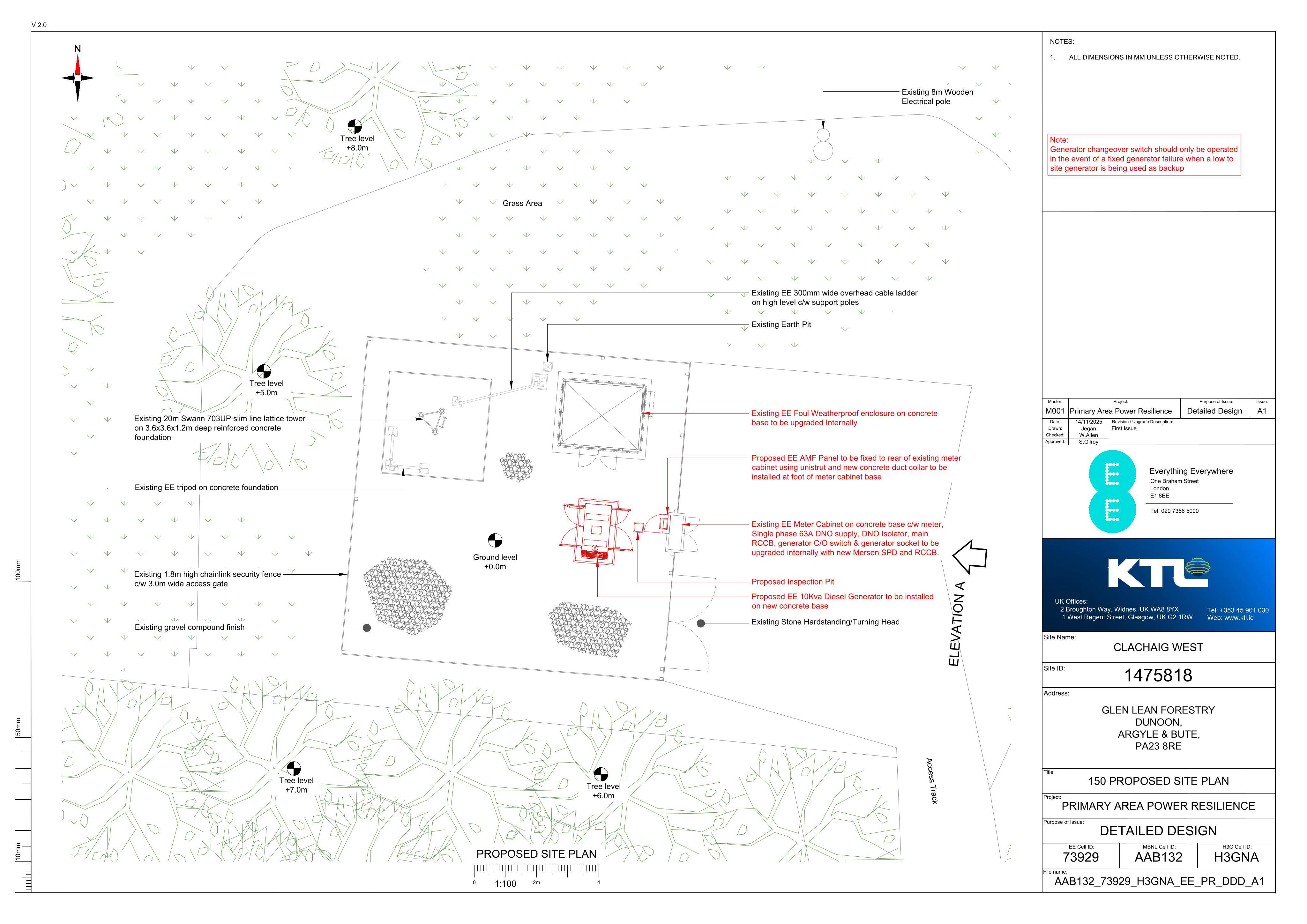 Document 3