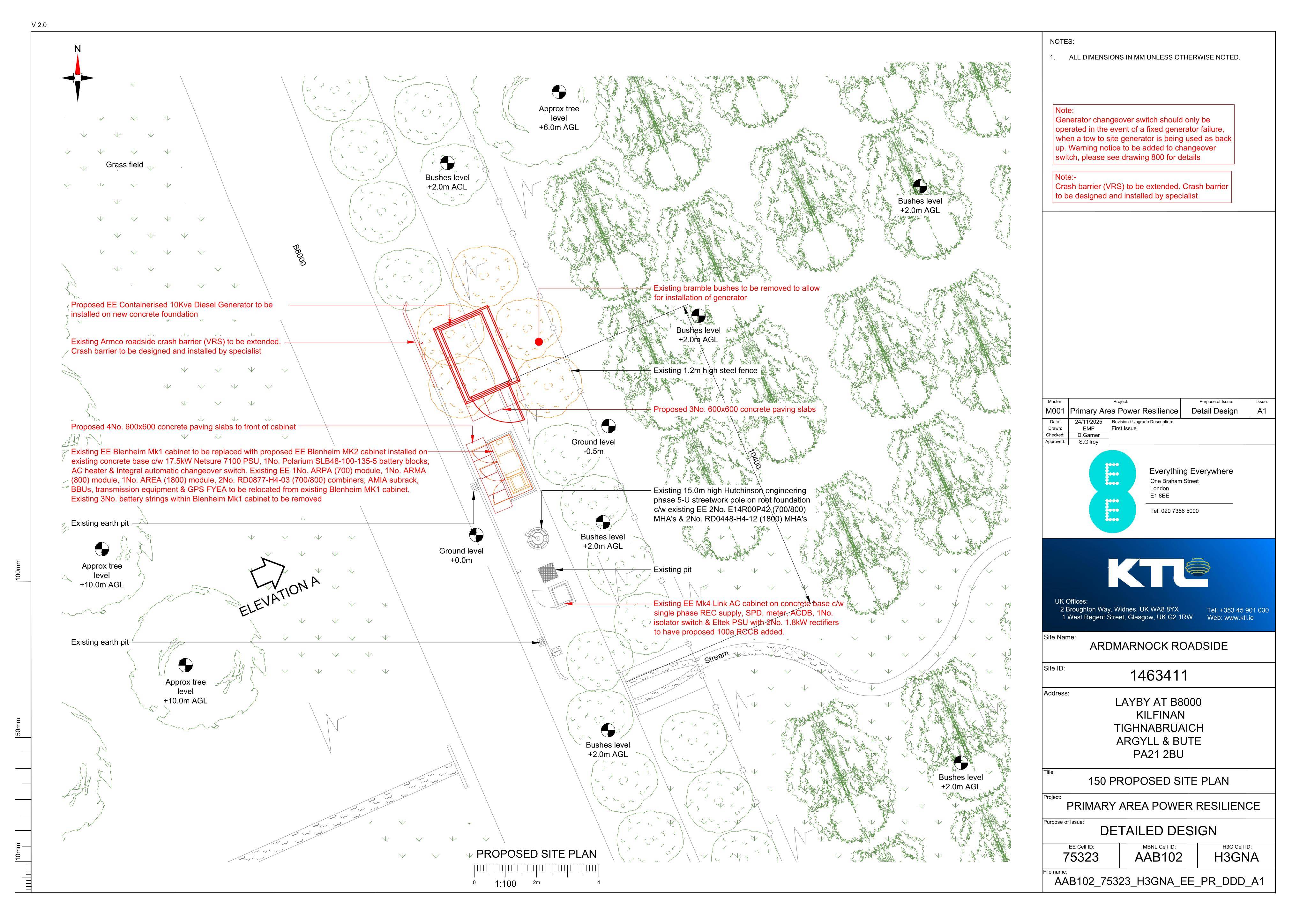 Planning document