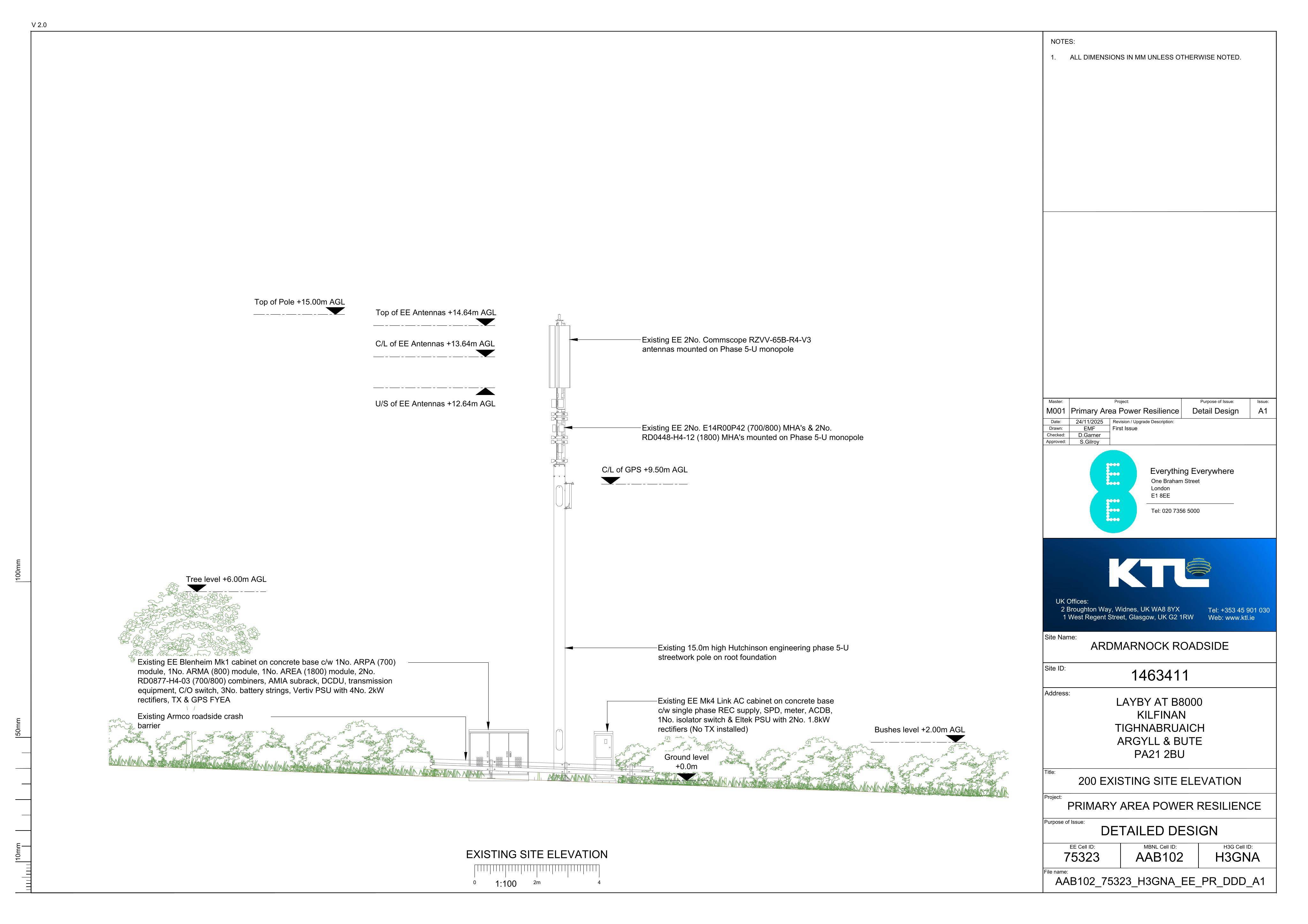 Document 2