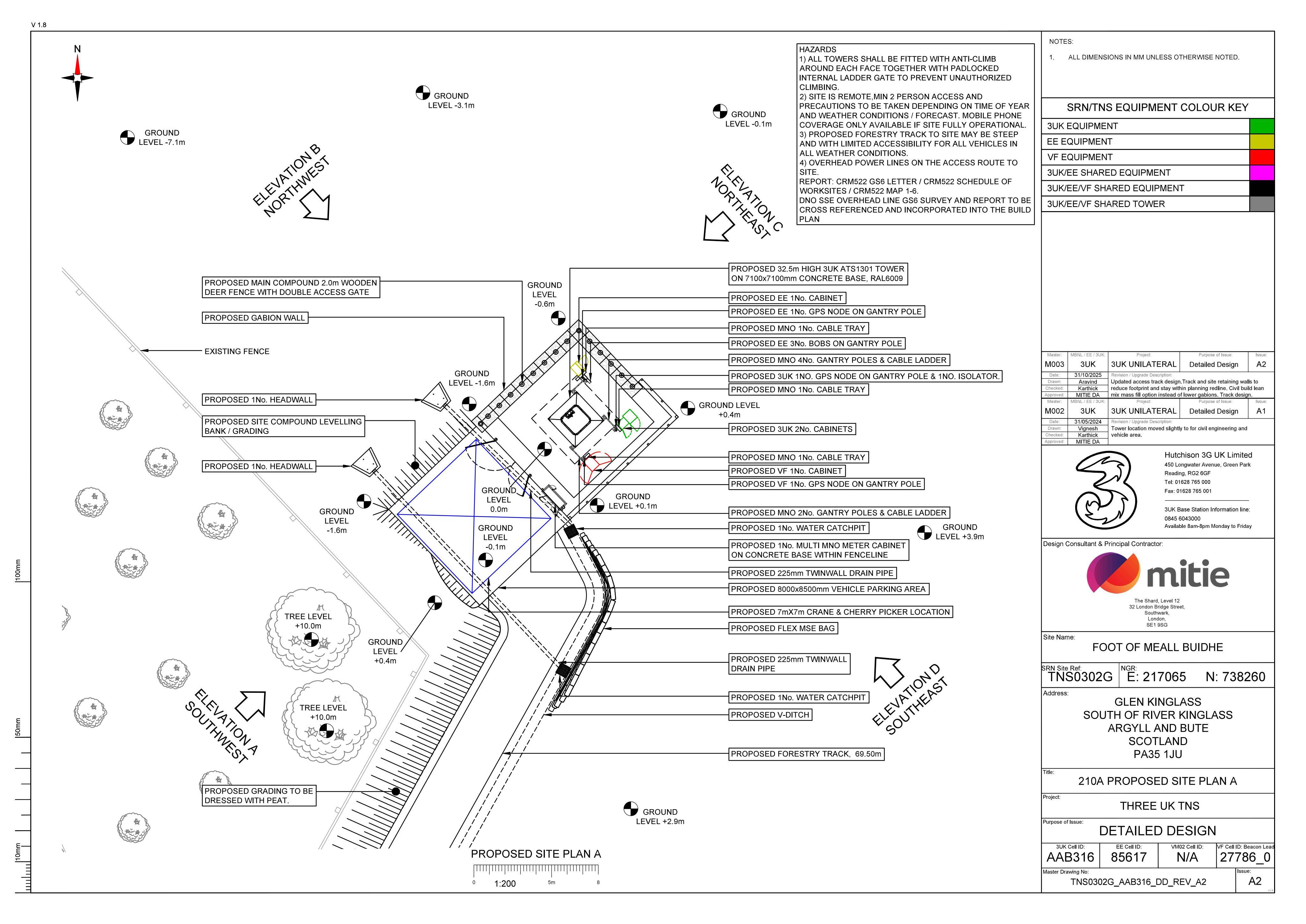 Document 4