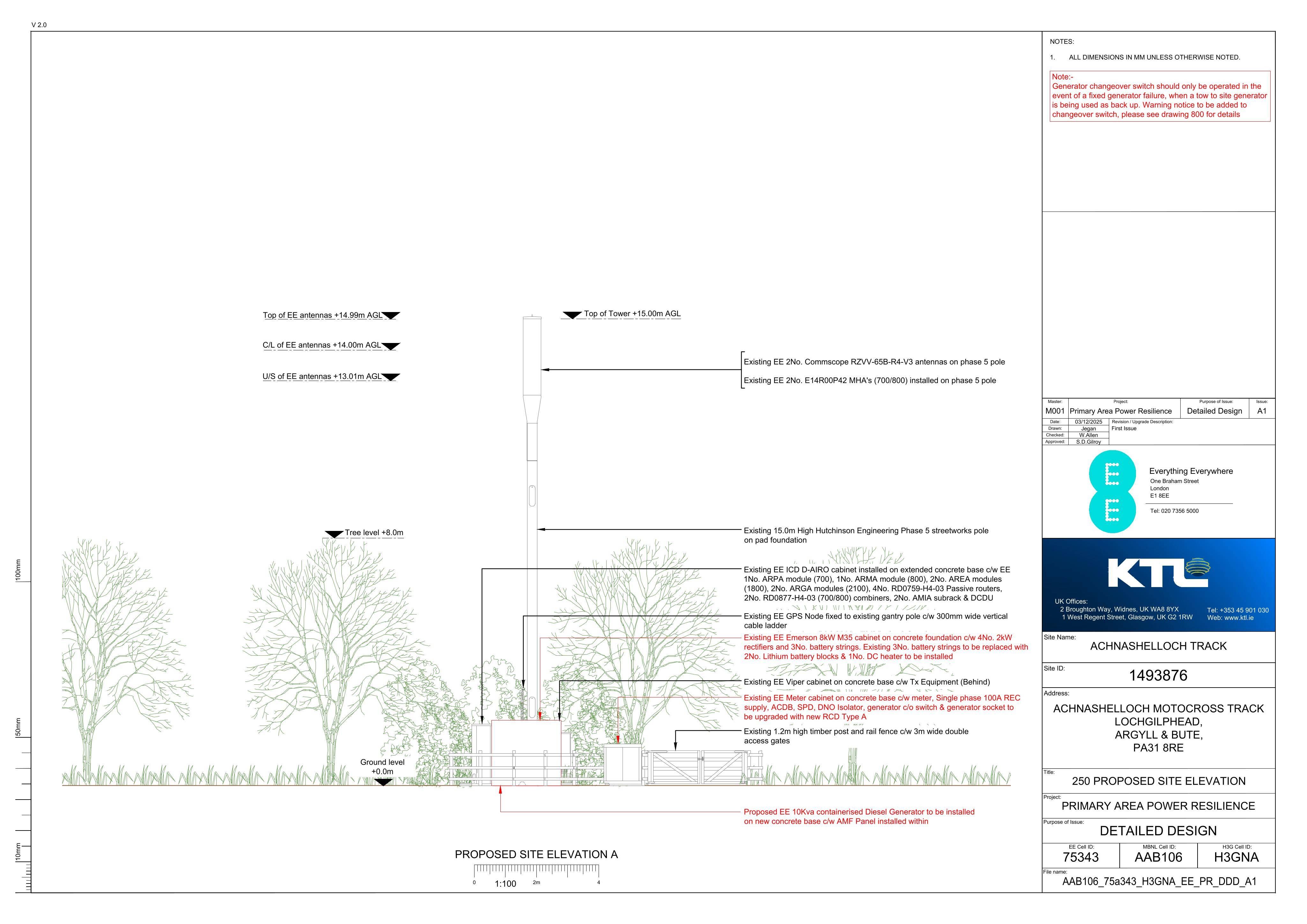 Planning document