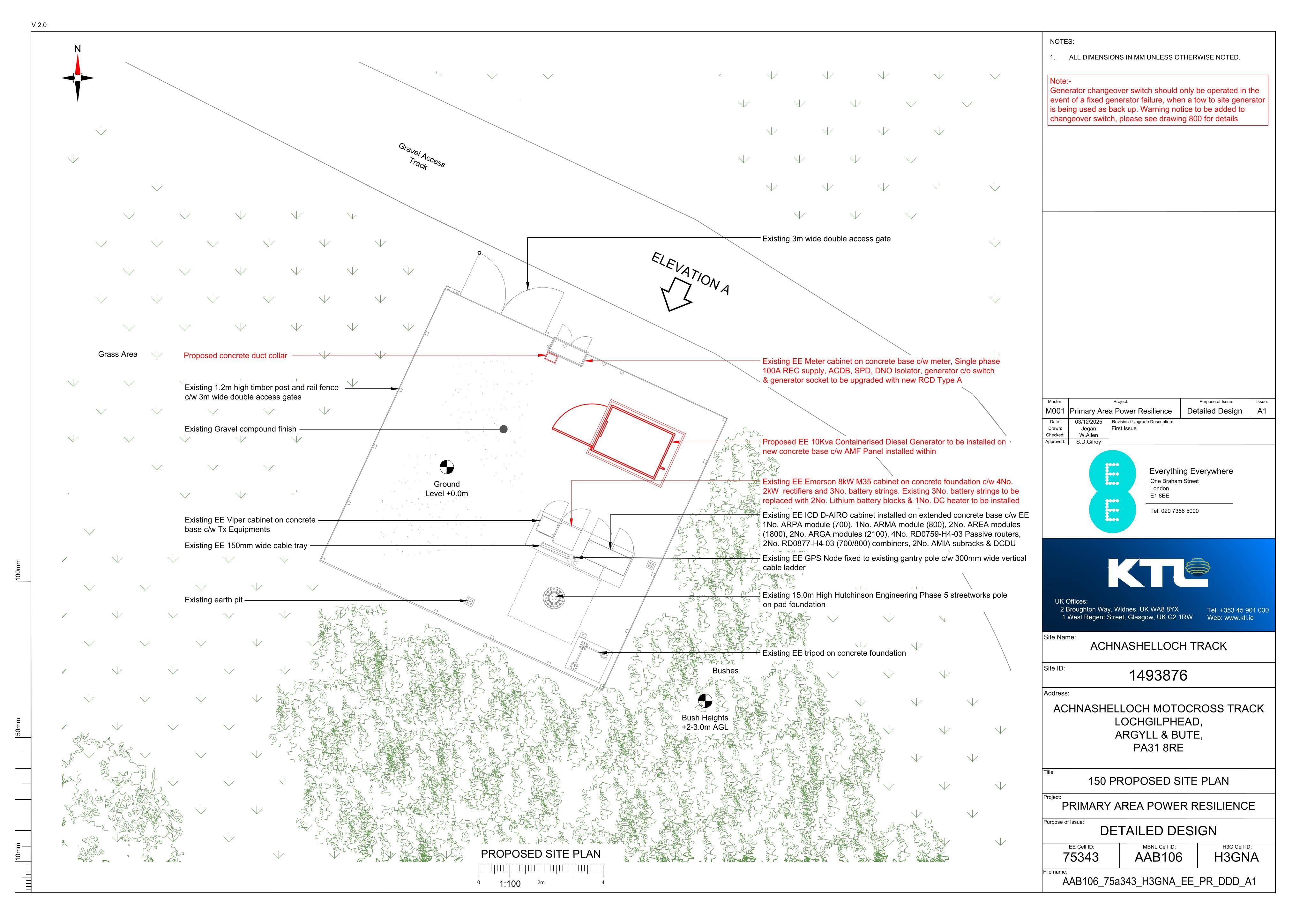 Document 2