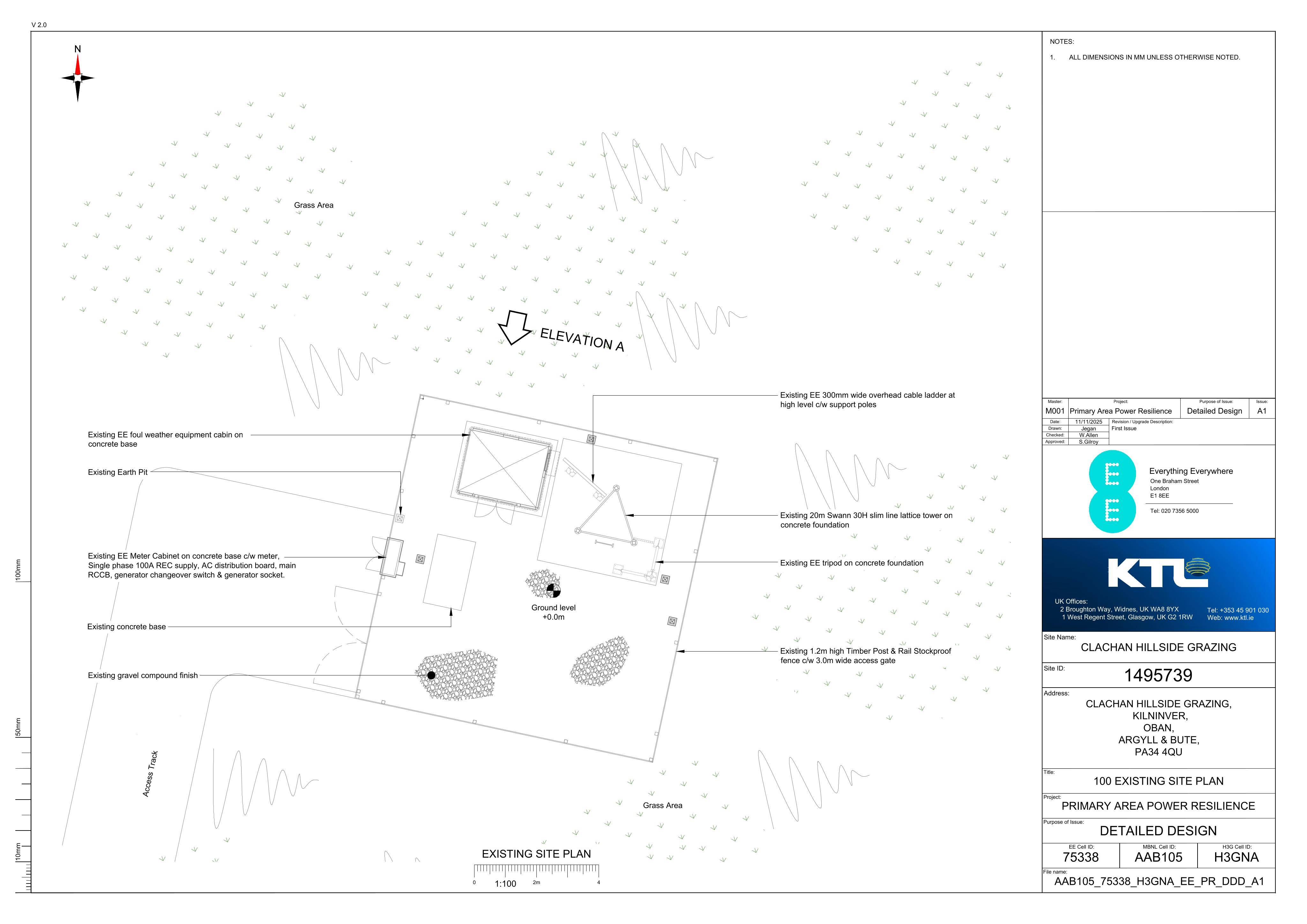 Planning document