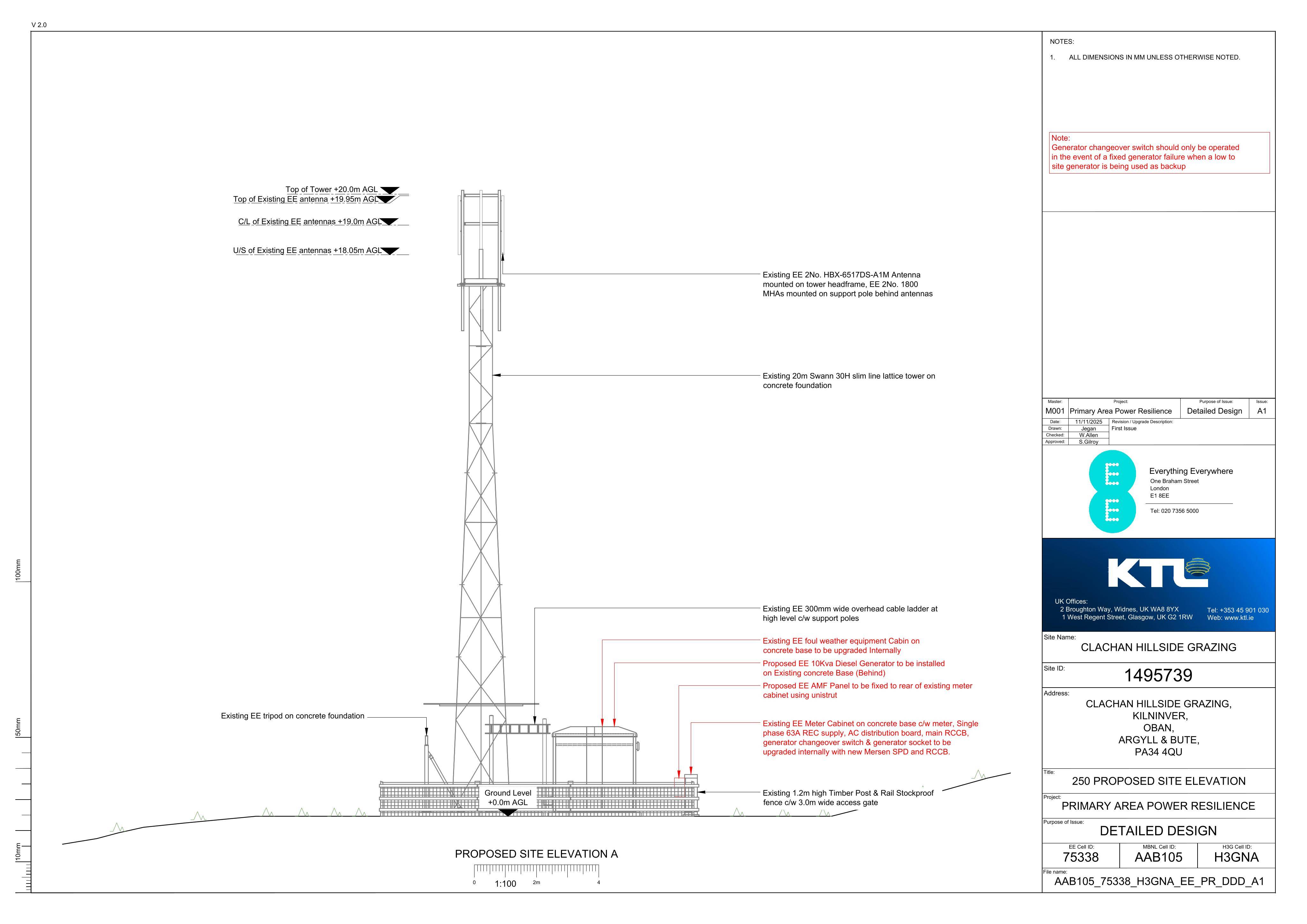 Document 2