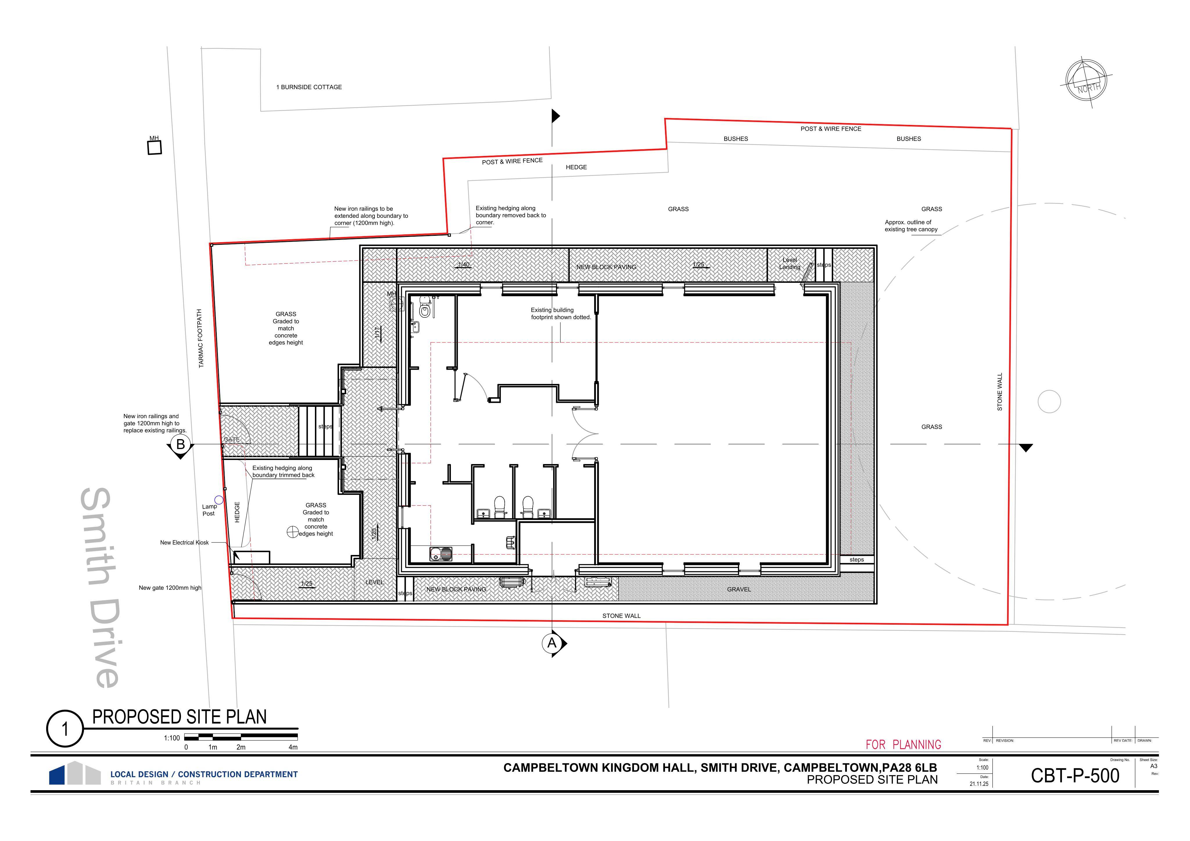 Planning document