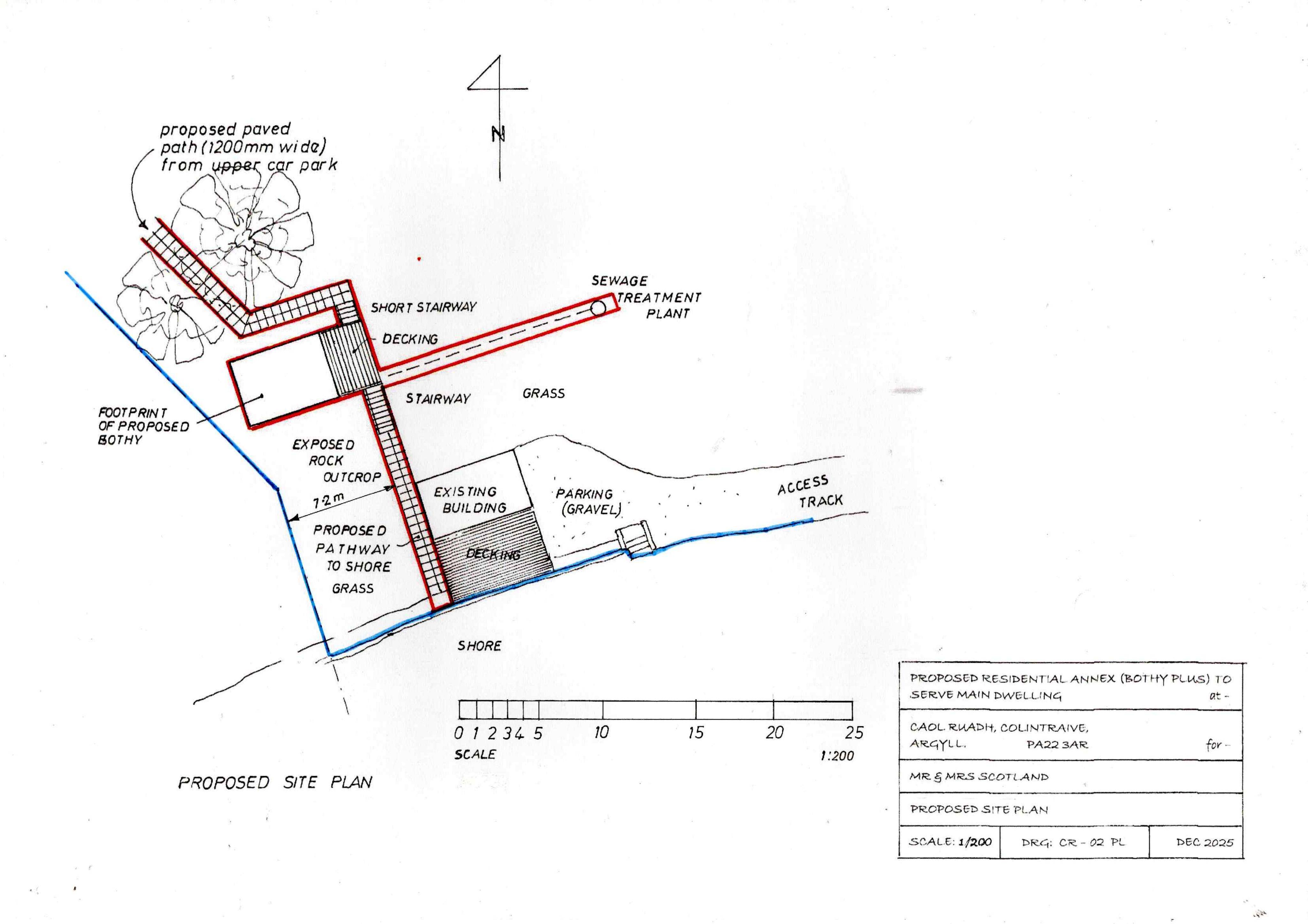 Document 3