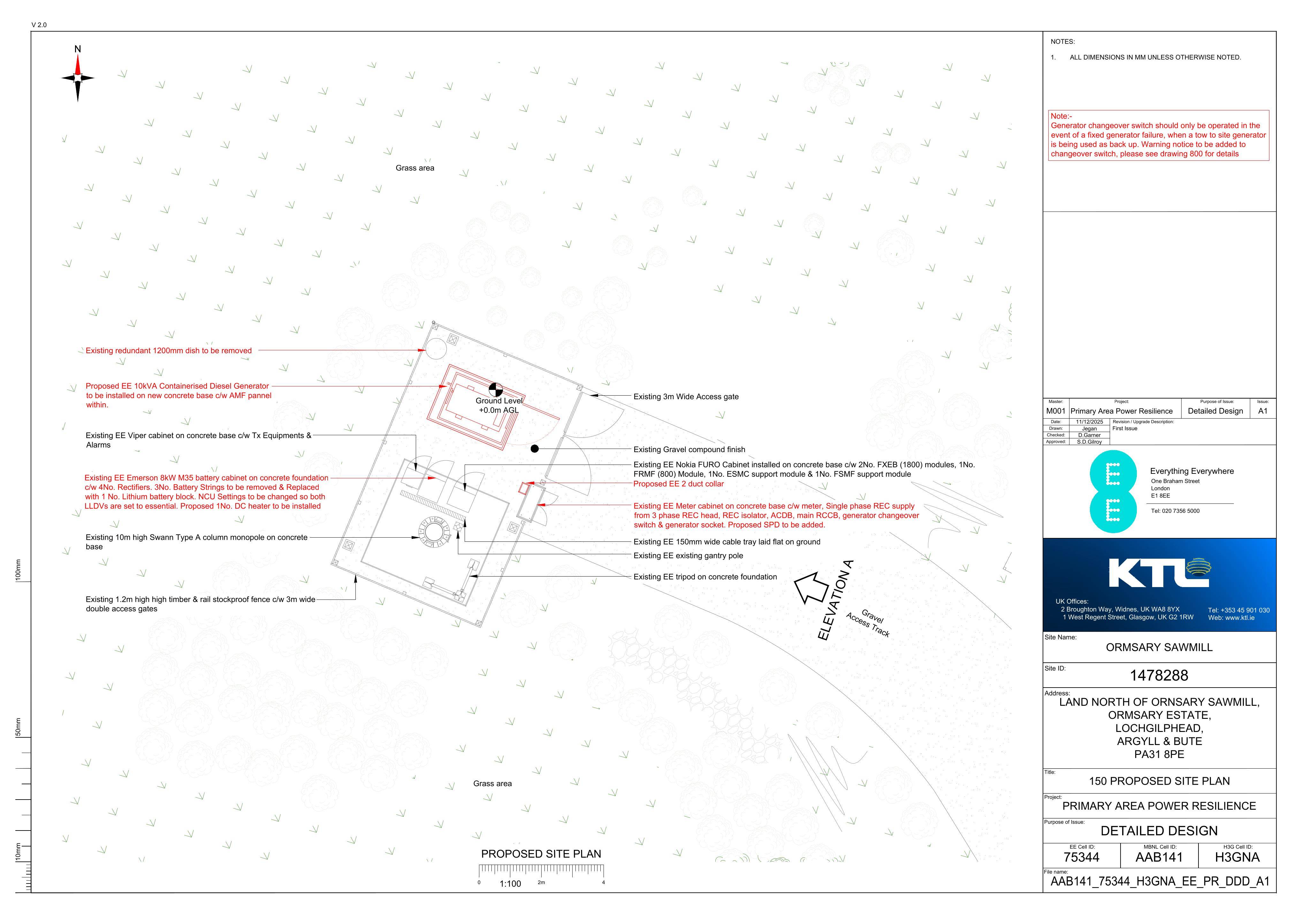 Planning document