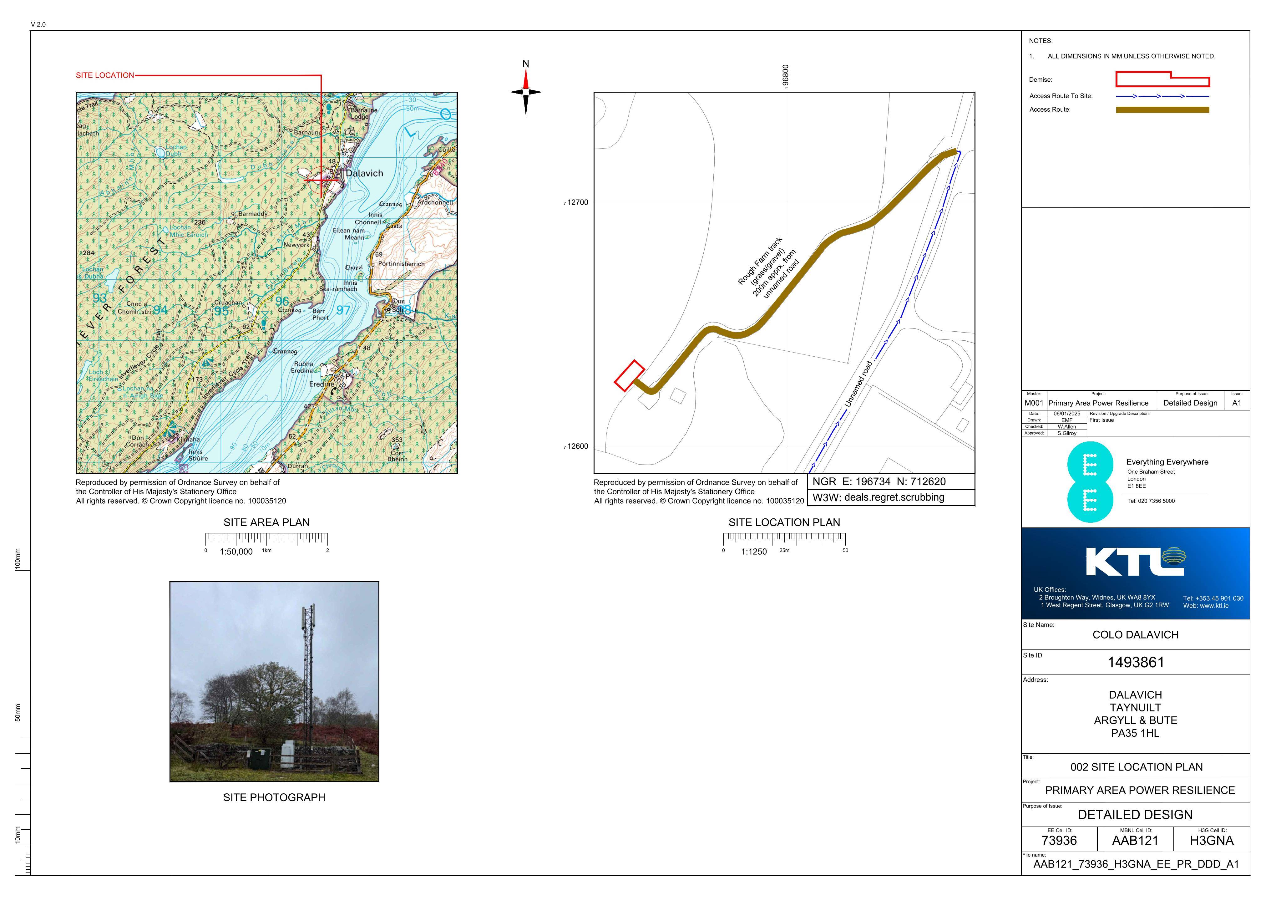 Planning document