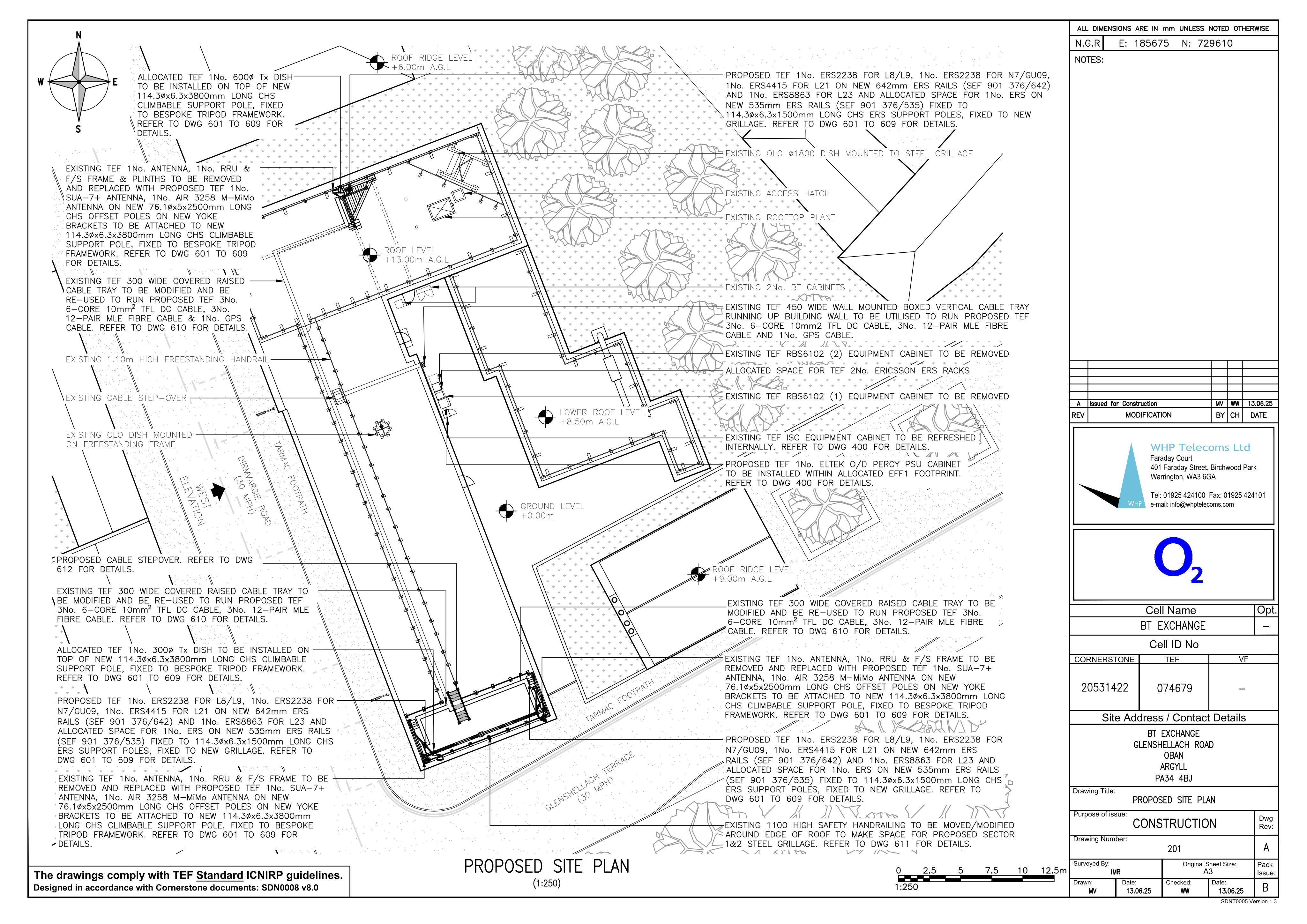 Document 2