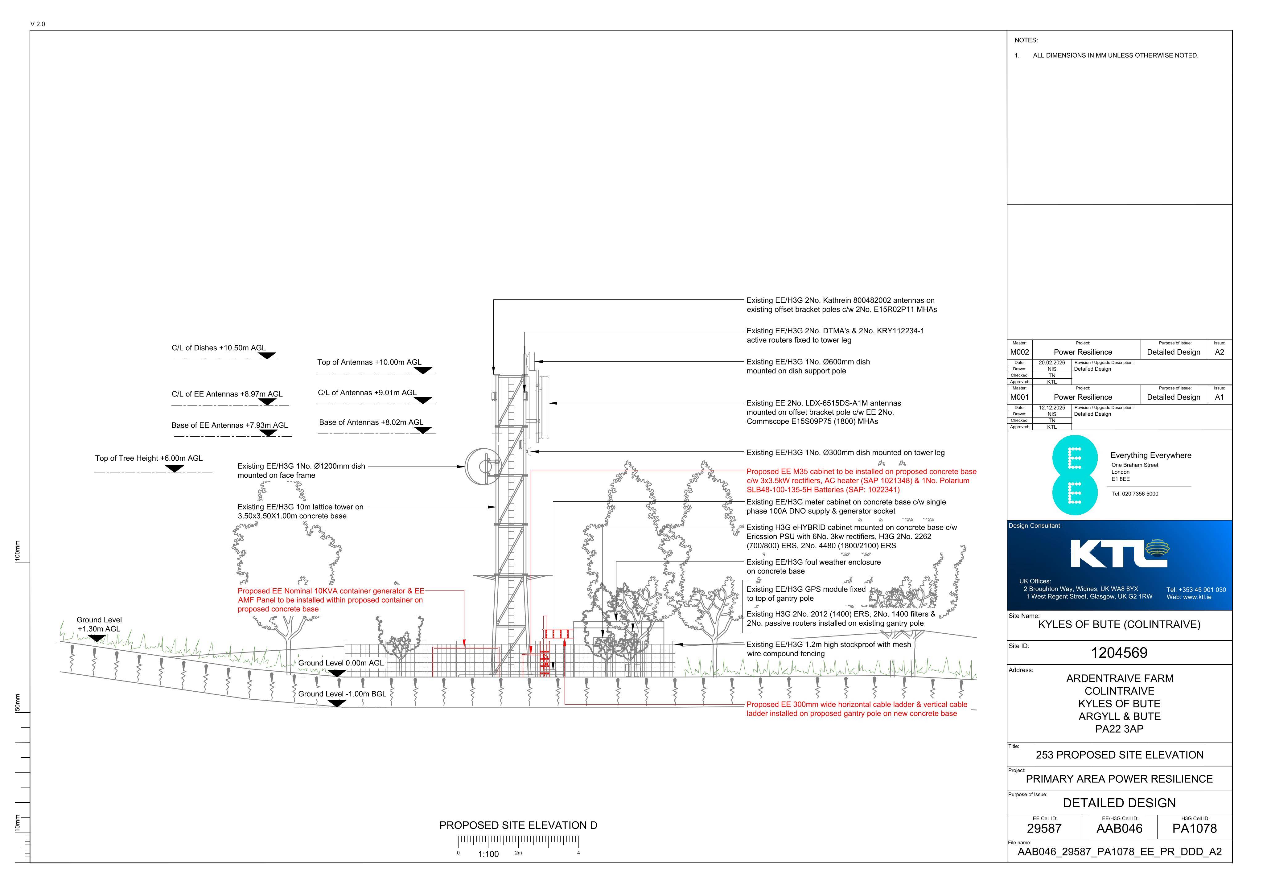 Document 2