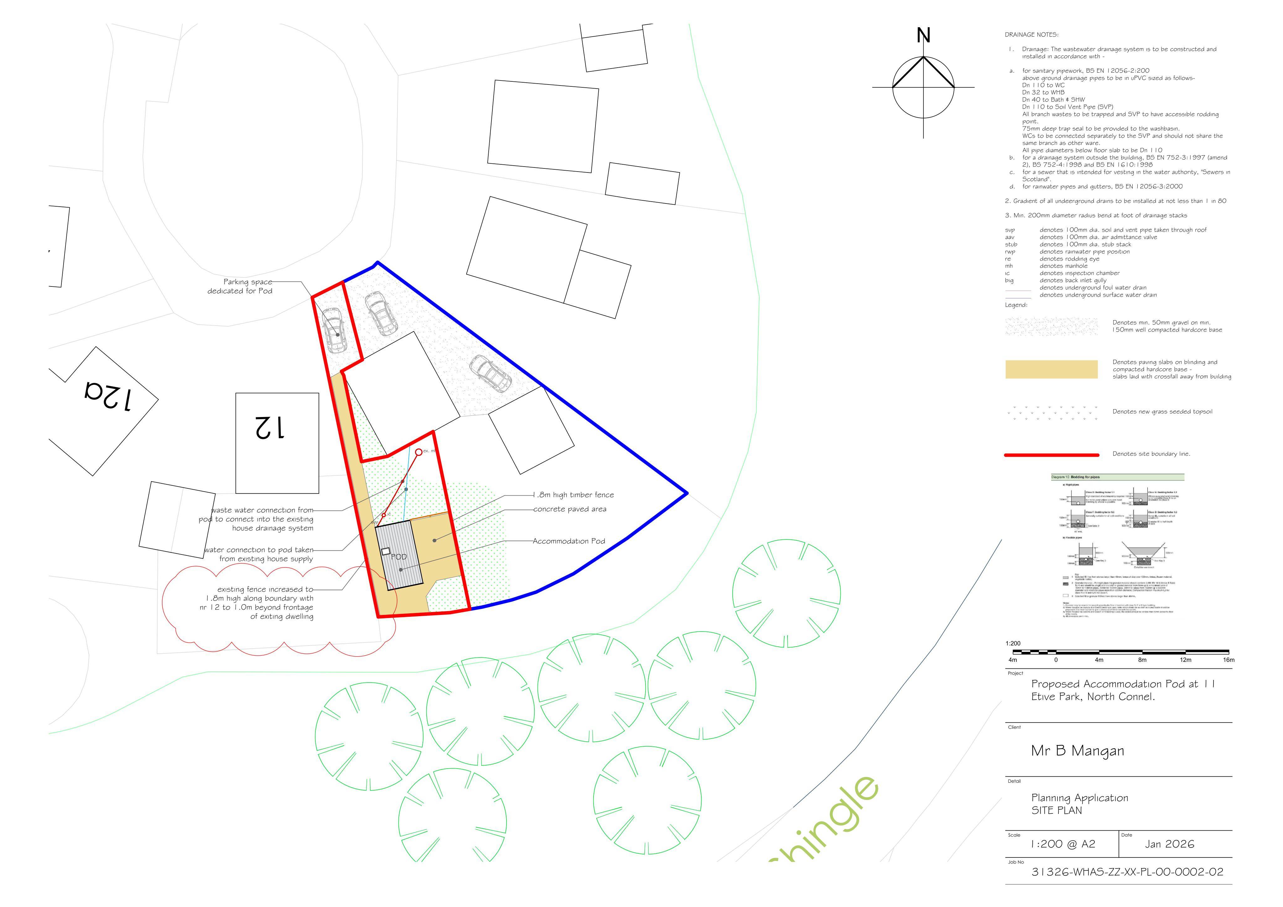 Document 2