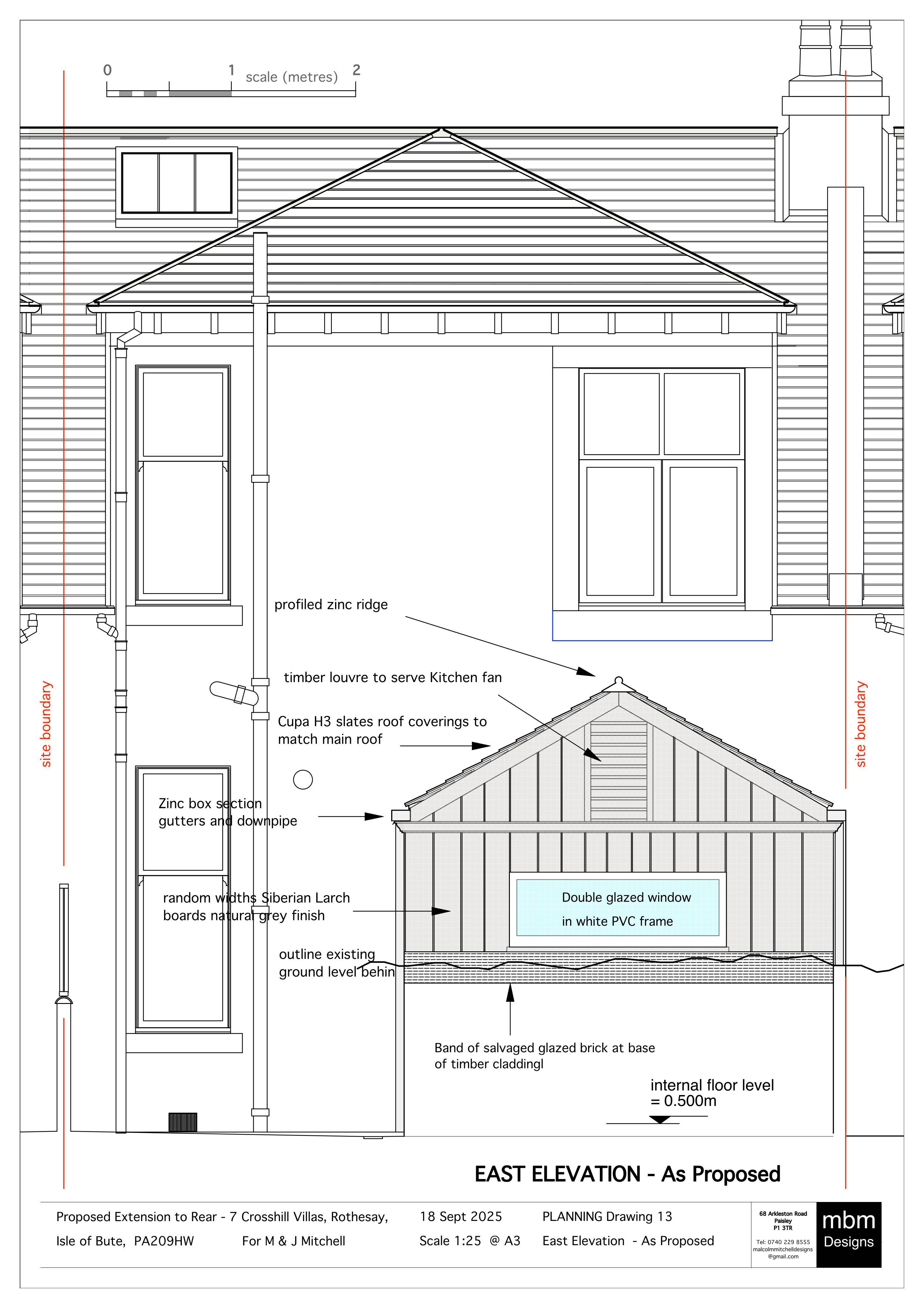 Planning document