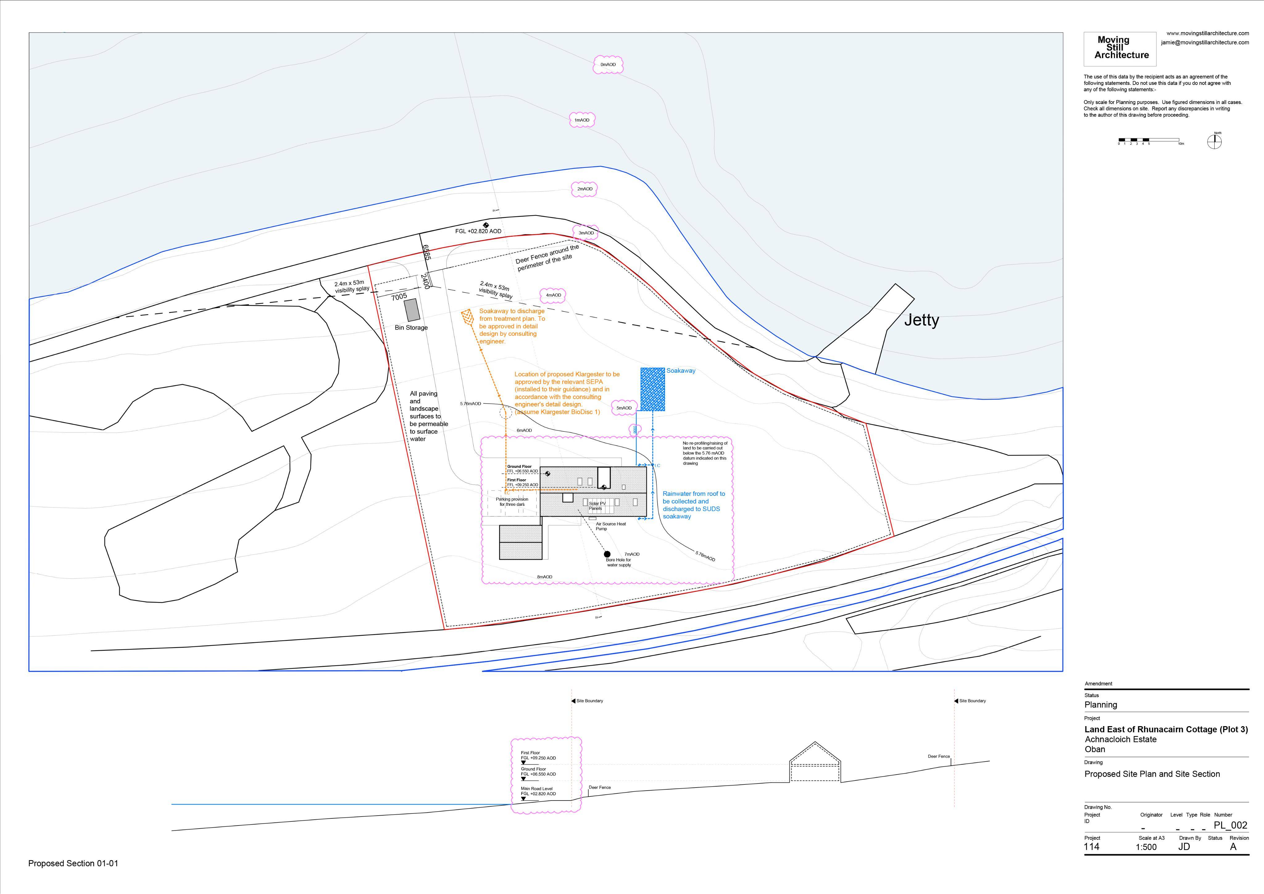 Planning document