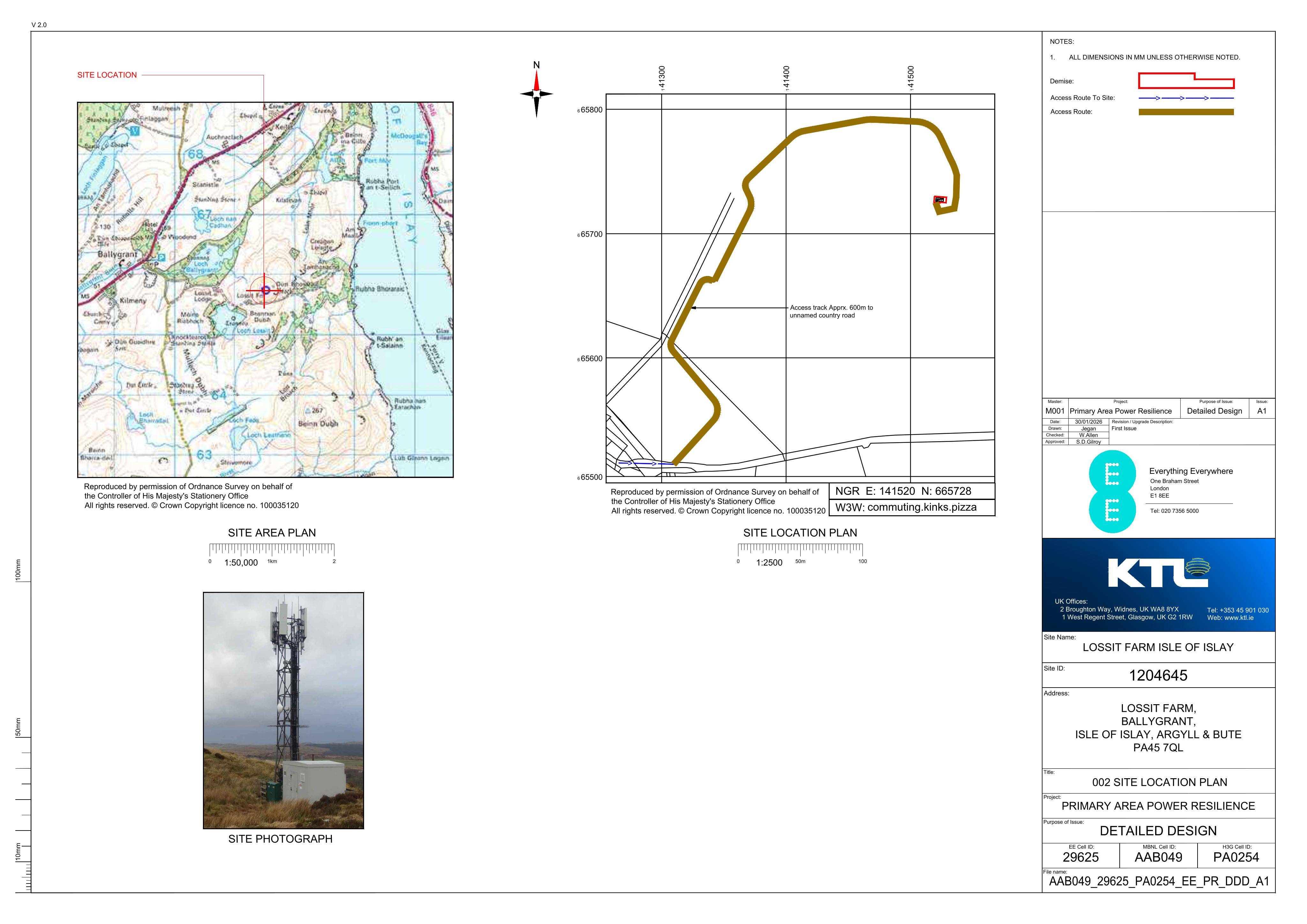 Planning document