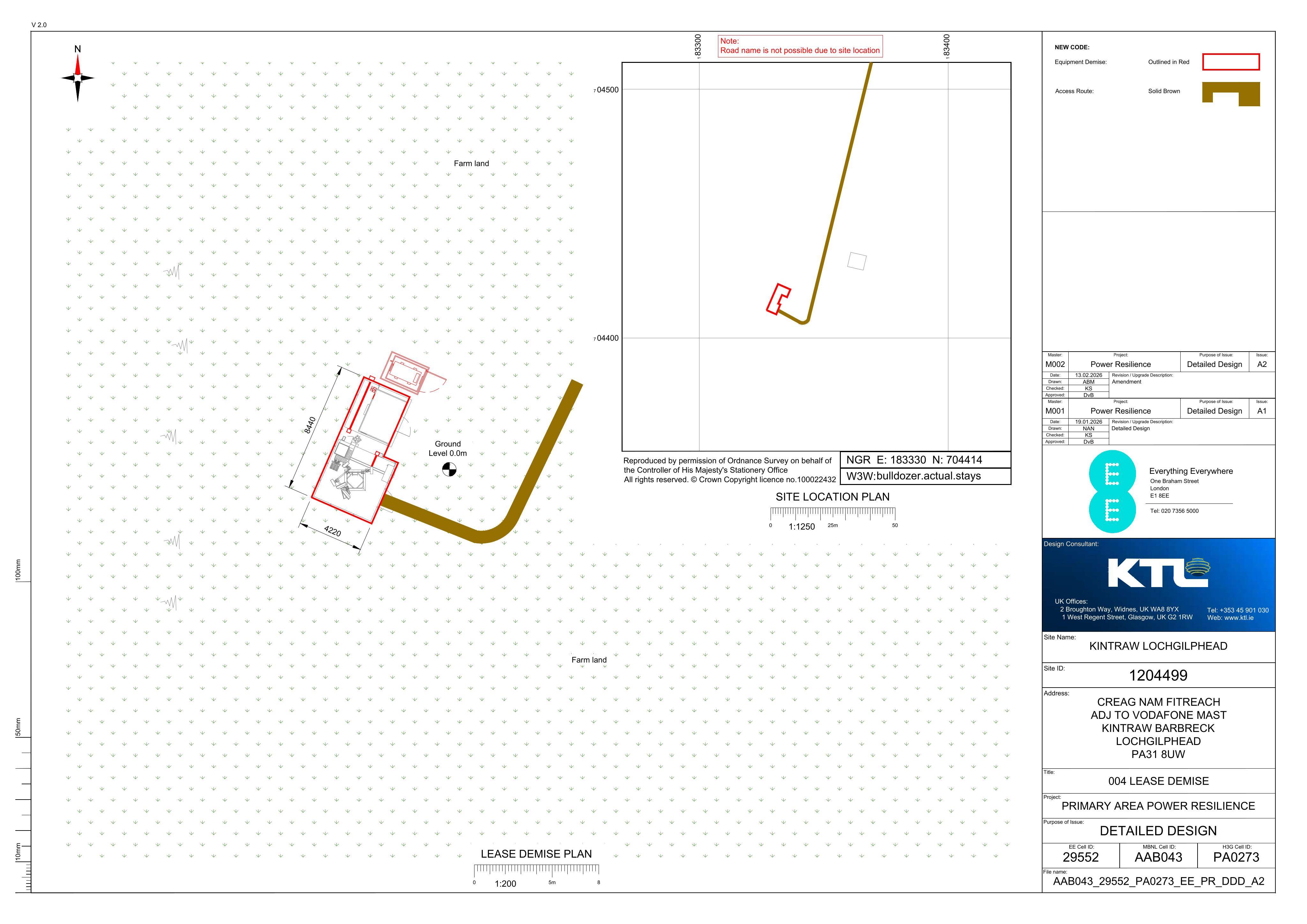 Planning document