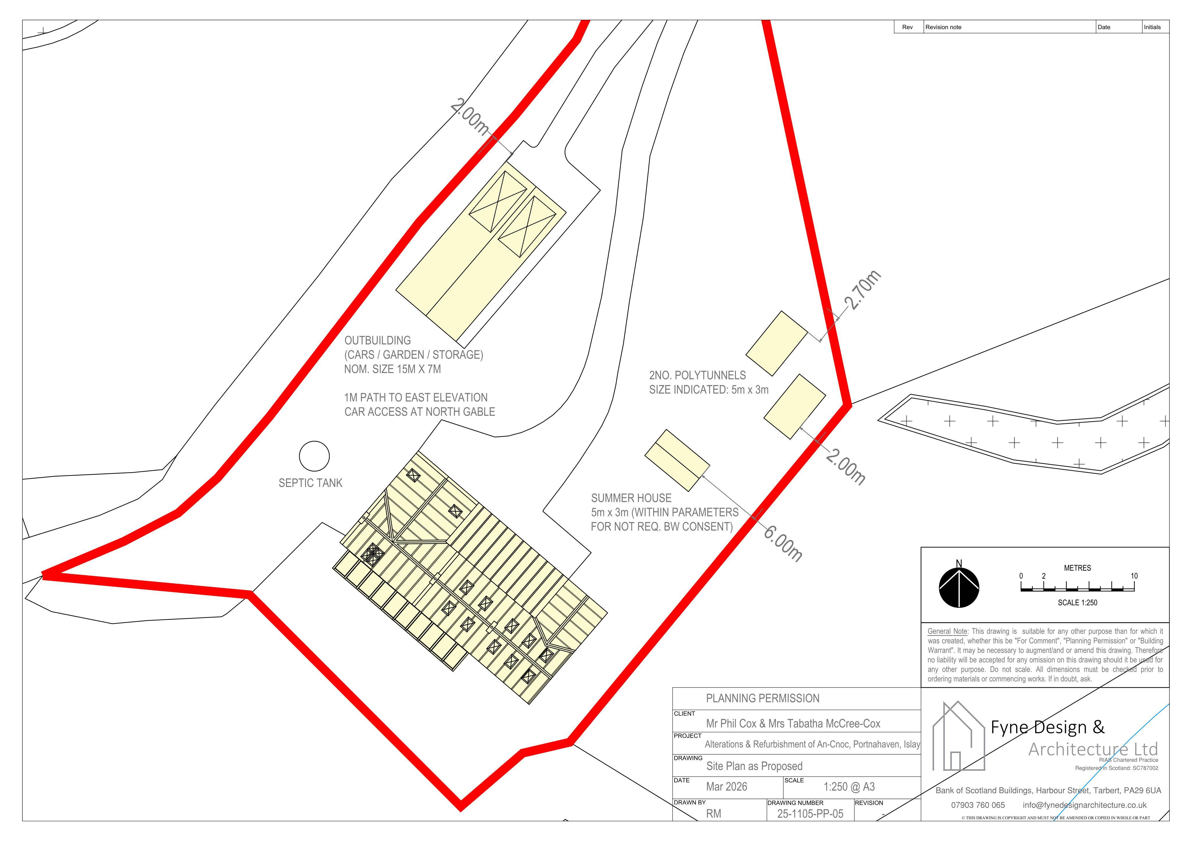 Planning document
