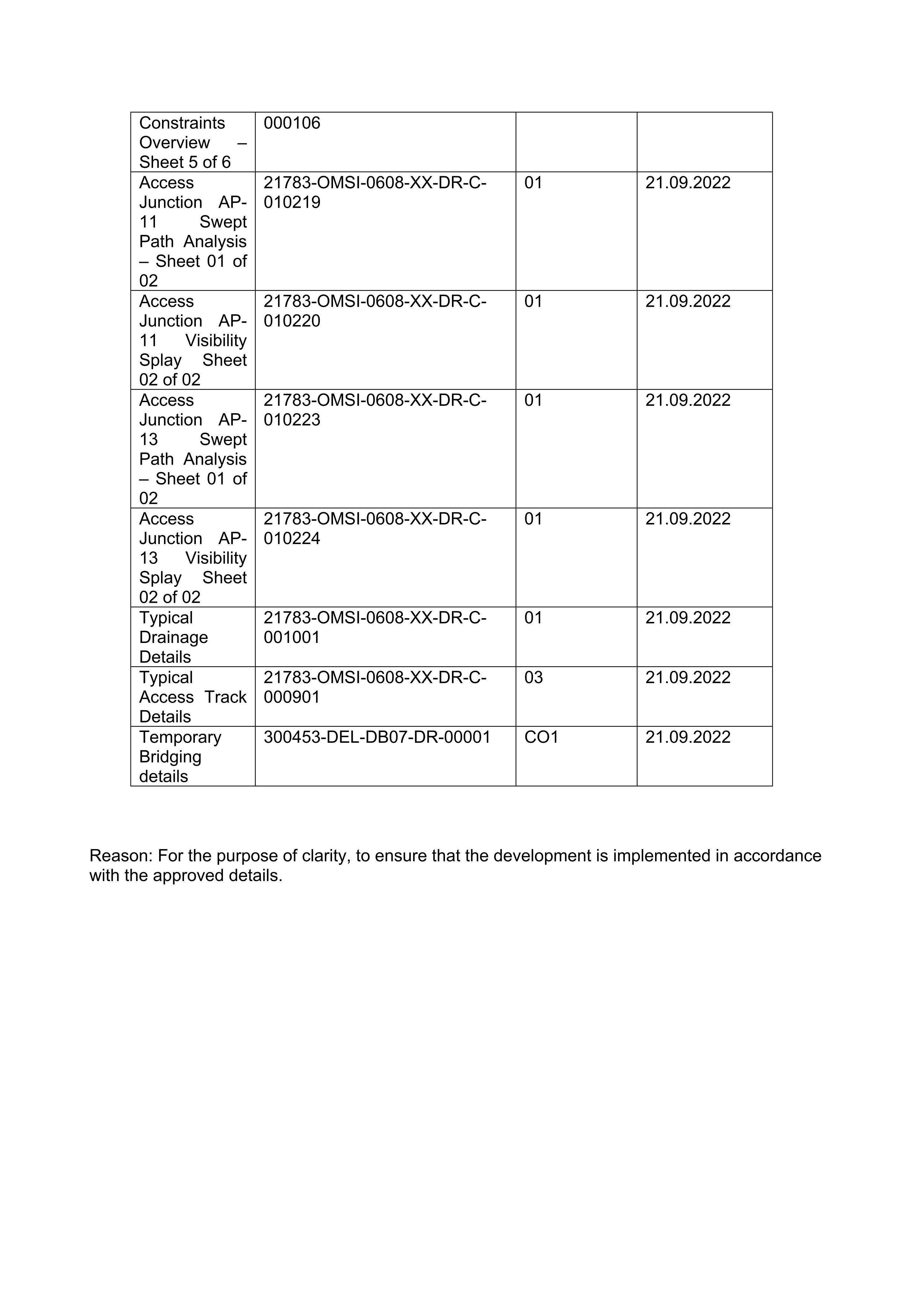 Document 3
