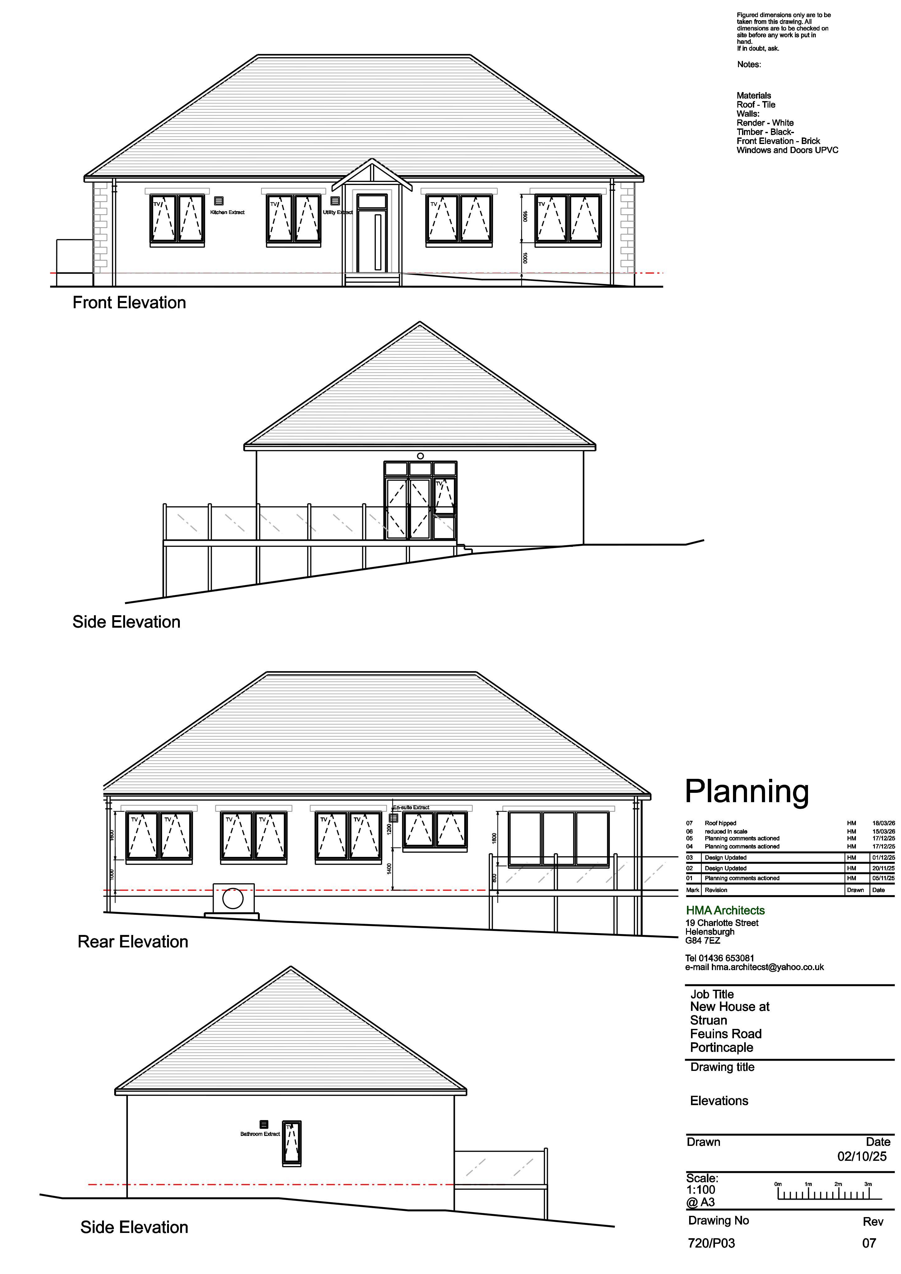 Planning document
