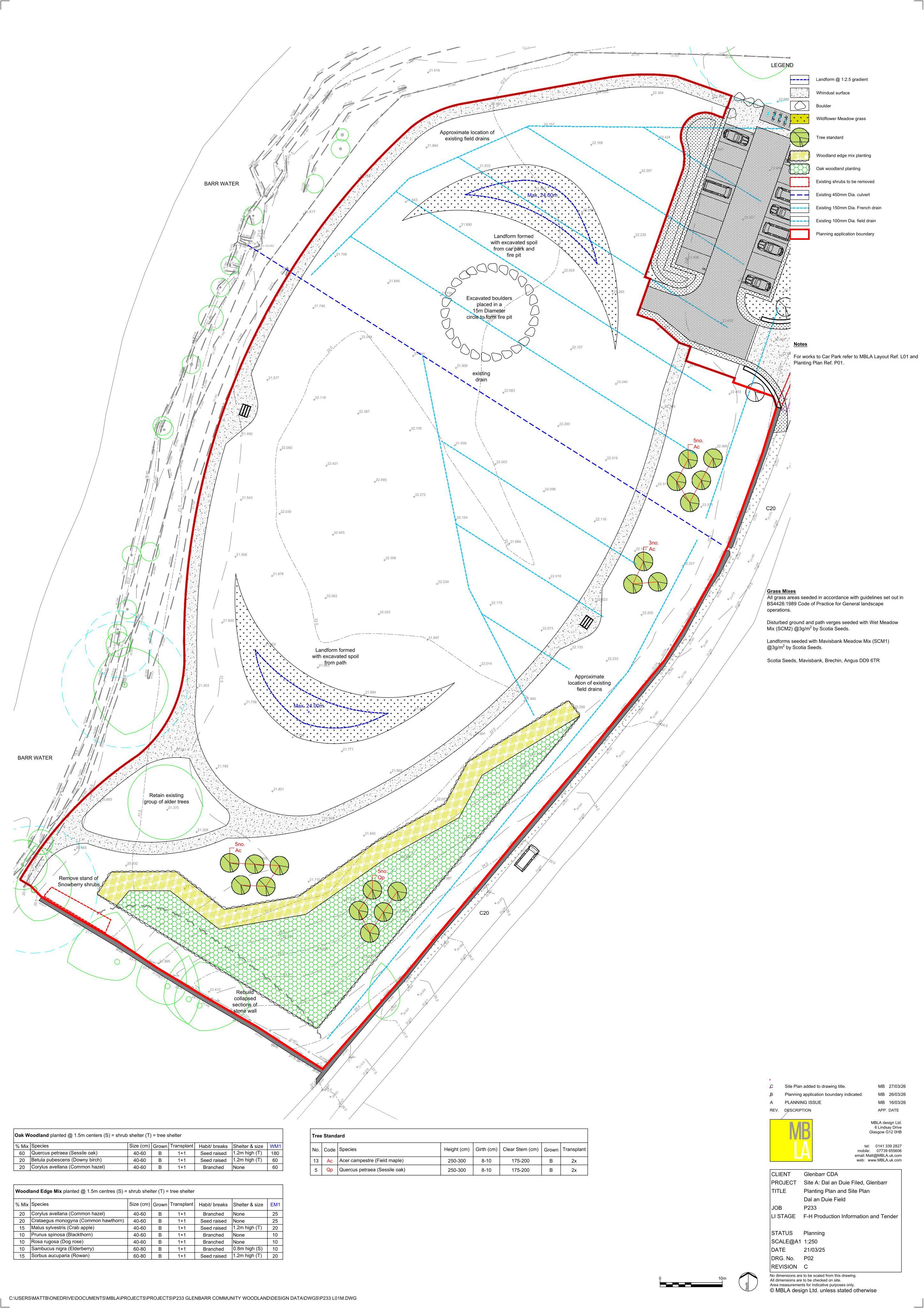 Planning document