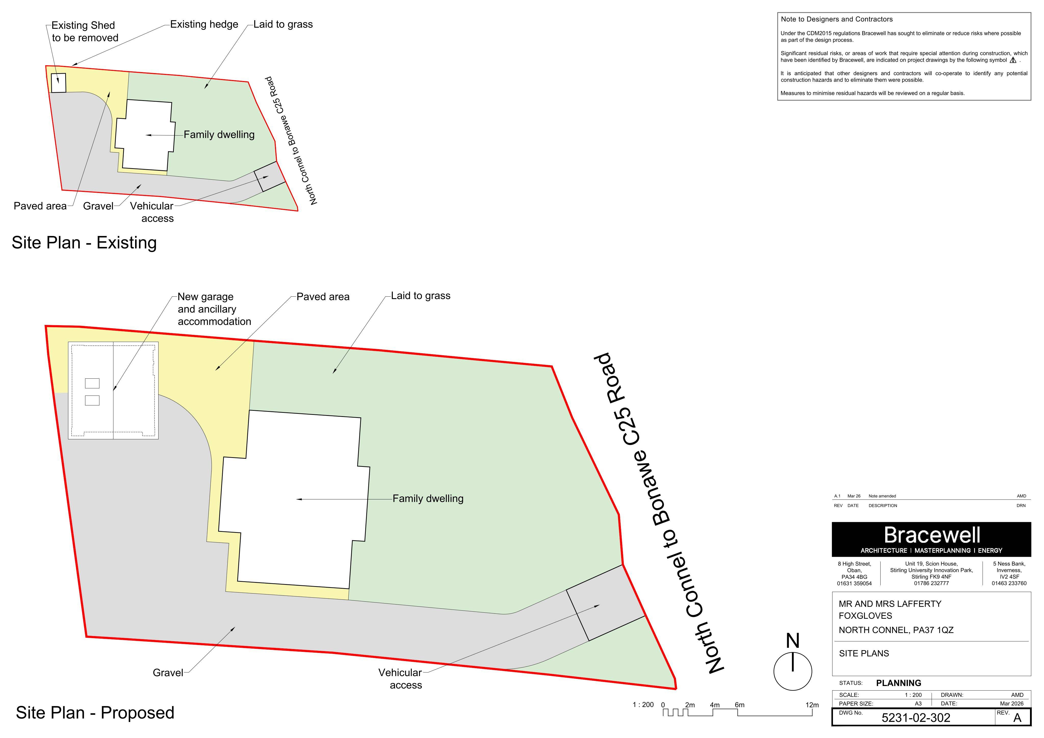 Planning document