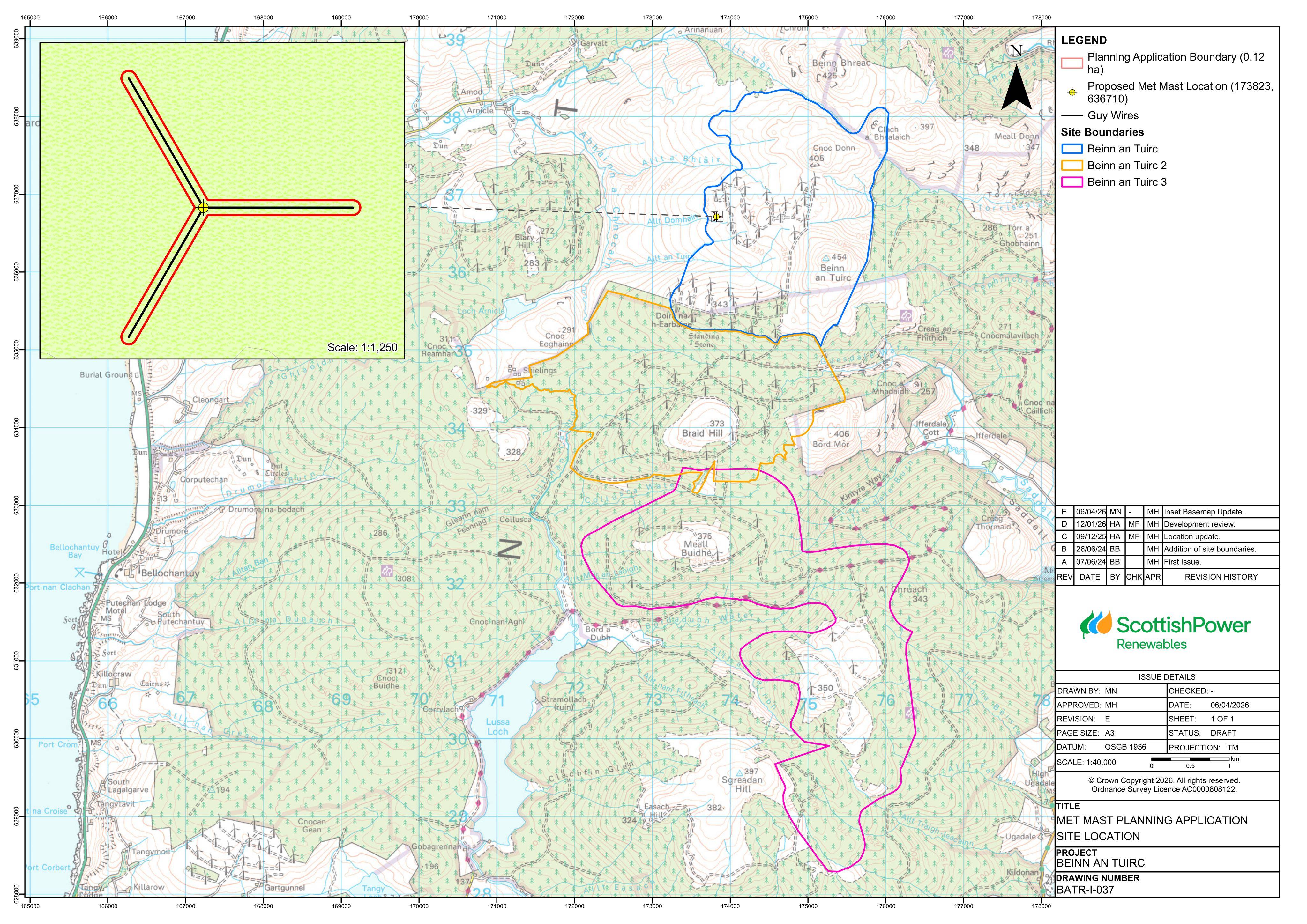 Planning document